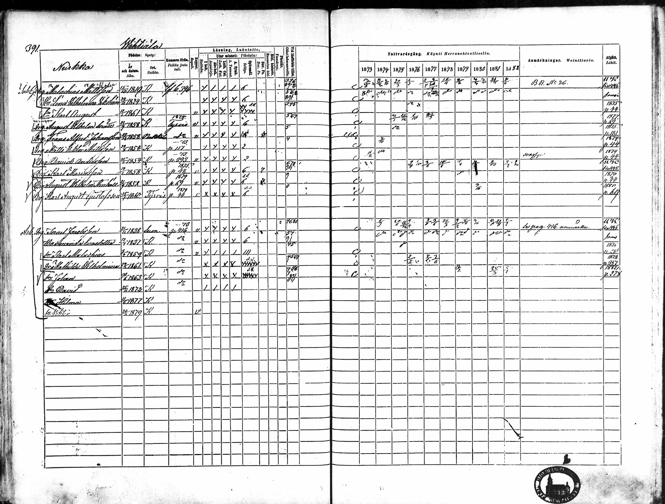 [ ../kirjat/Kirkonkirjat/karkku/rippikirja_1873-1882_mko161-174/kuvat/376.jpg ]