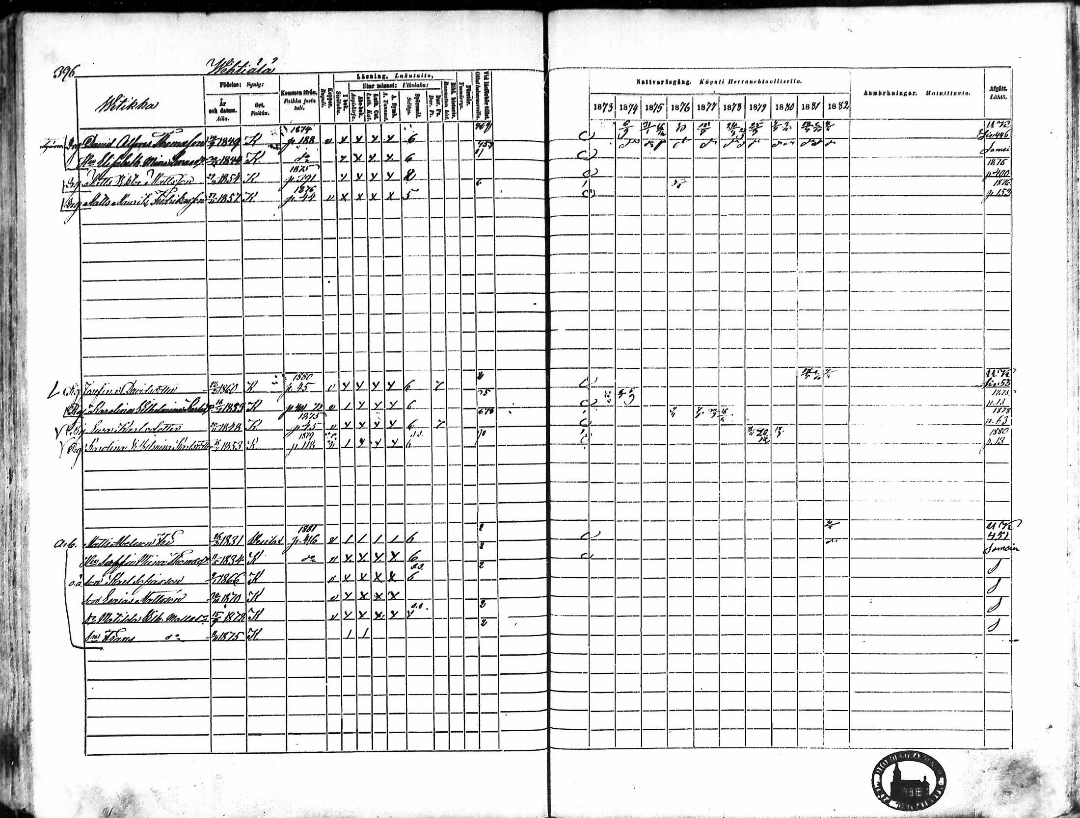 [ ../kirjat/Kirkonkirjat/karkku/rippikirja_1873-1882_mko161-174/kuvat/381.jpg ]