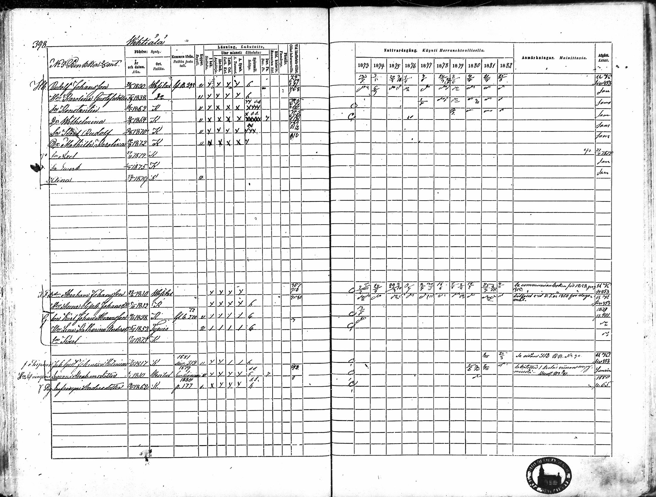 [ ../kirjat/Kirkonkirjat/karkku/rippikirja_1873-1882_mko161-174/kuvat/383.jpg ]