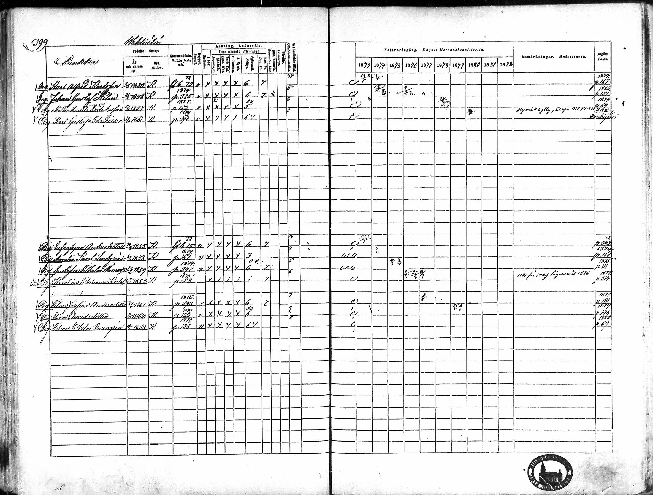 [ ../kirjat/Kirkonkirjat/karkku/rippikirja_1873-1882_mko161-174/kuvat/384.jpg ]