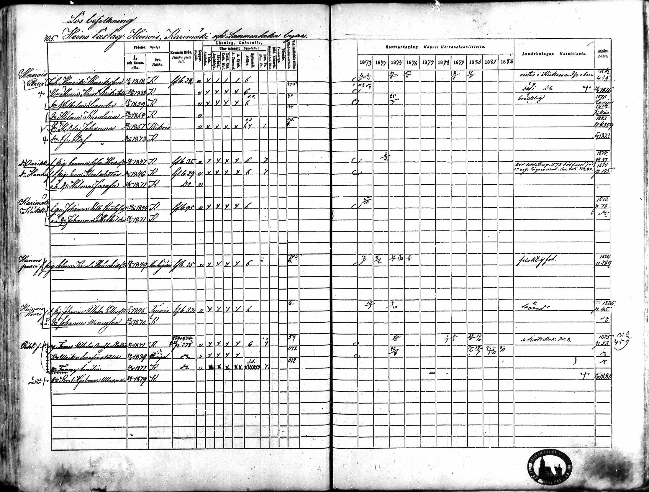 [ ../kirjat/Kirkonkirjat/karkku/rippikirja_1873-1882_mko161-174/kuvat/389.jpg ]