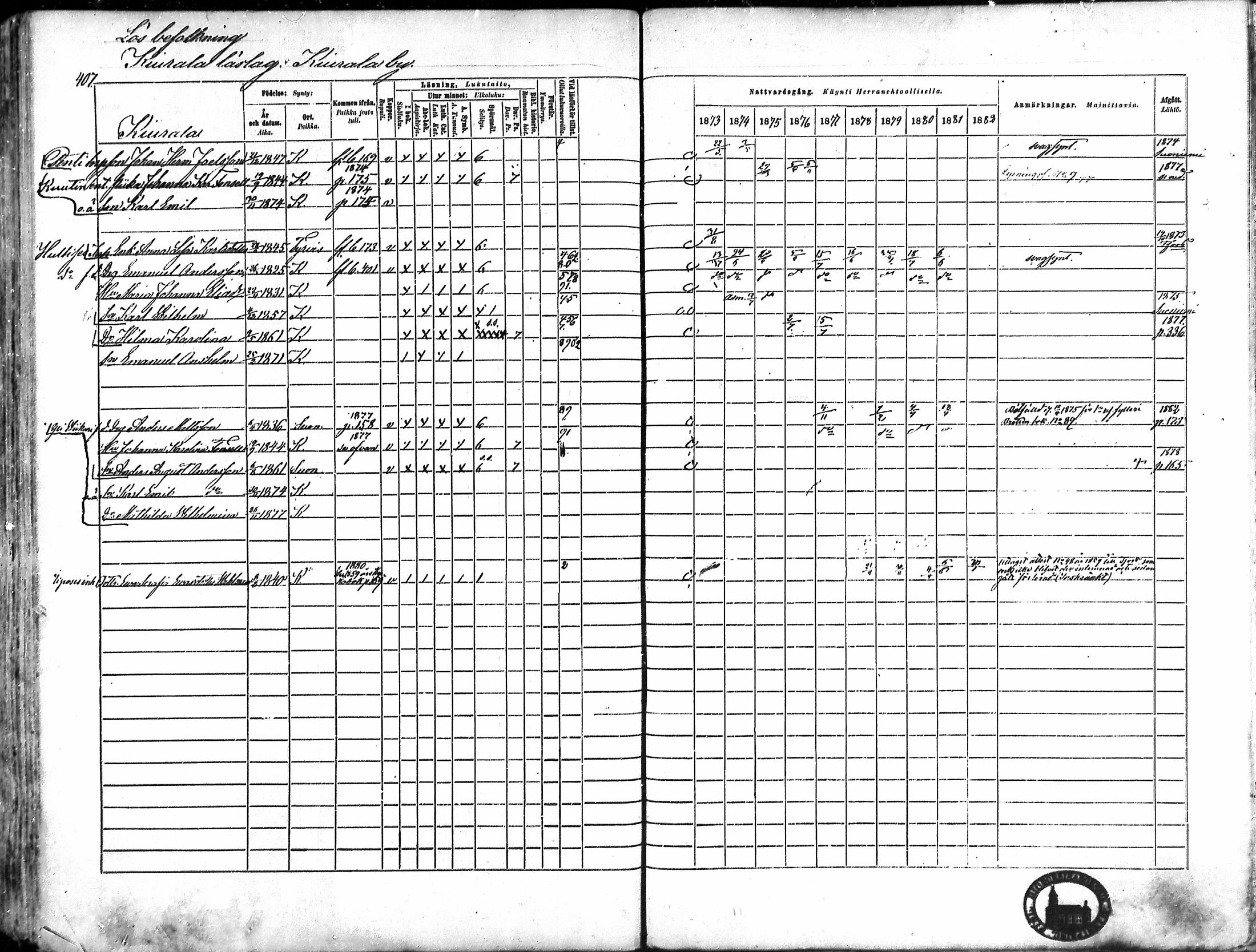 [ ../kirjat/Kirkonkirjat/karkku/rippikirja_1873-1882_mko161-174/kuvat/391.jpg ]