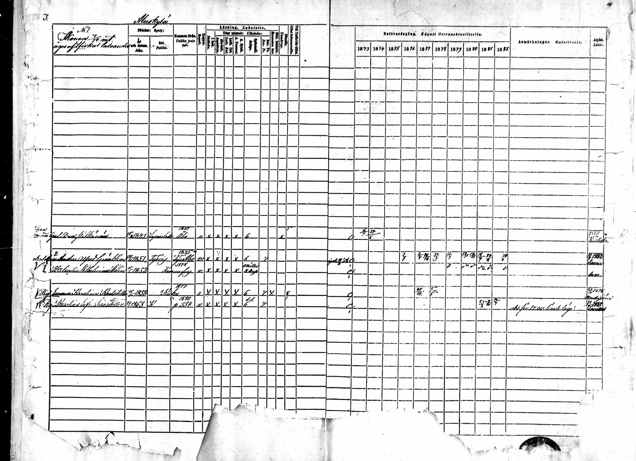 [ ../kirjat/Kirkonkirjat/karkku/rippikirja_1873-1882_mko161-174/kuvat/4.jpg ]