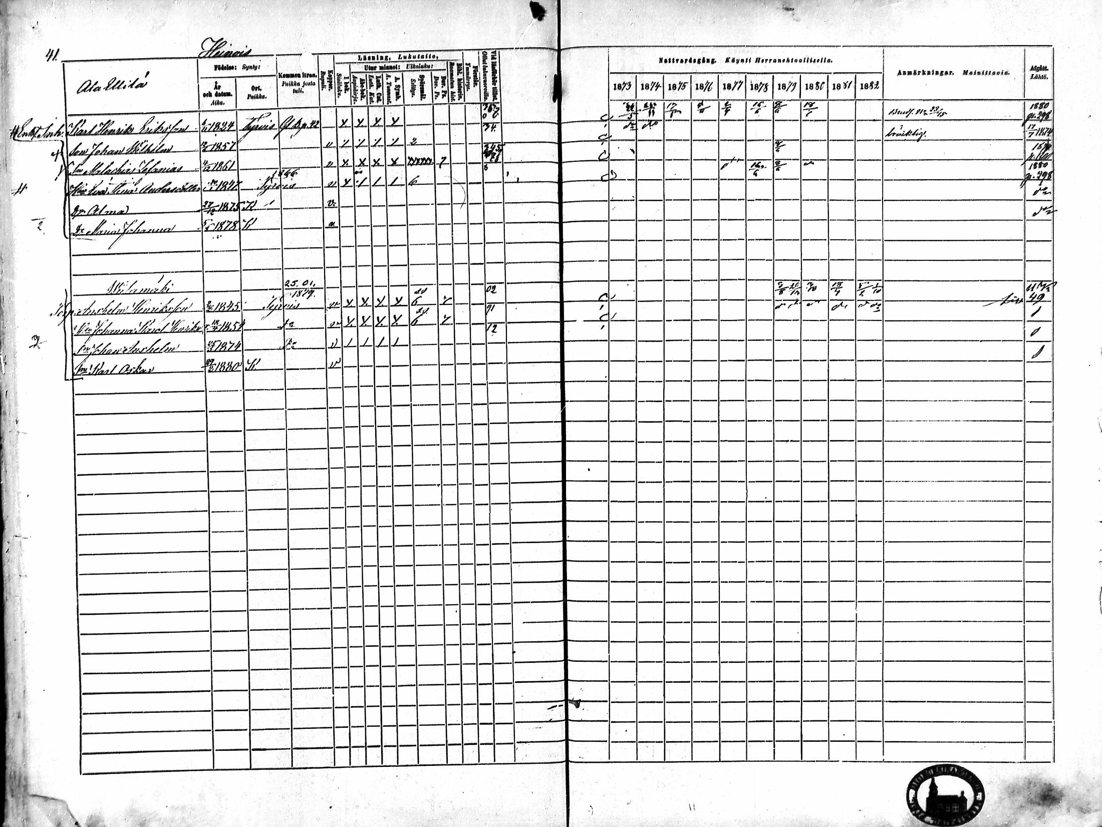 [ ../kirjat/Kirkonkirjat/karkku/rippikirja_1873-1882_mko161-174/kuvat/40.jpg ]