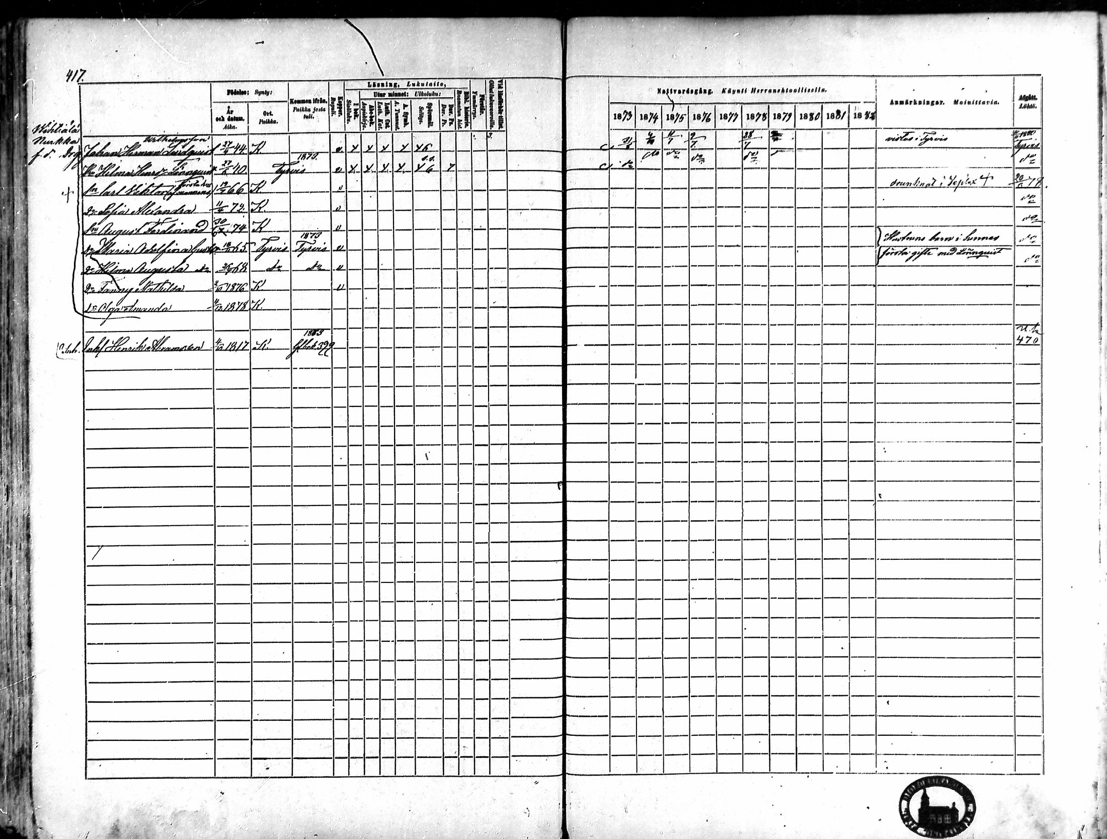 [ ../kirjat/Kirkonkirjat/karkku/rippikirja_1873-1882_mko161-174/kuvat/401.jpg ]