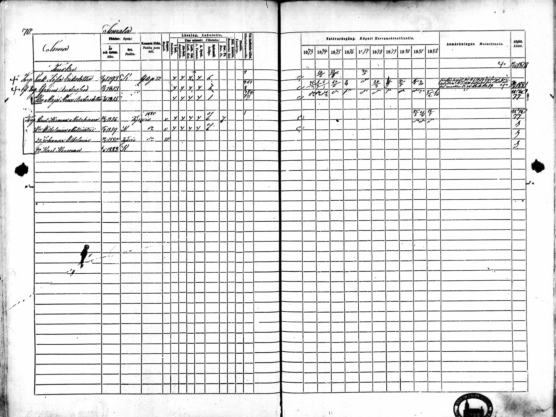 [ ../kirjat/Kirkonkirjat/karkku/rippikirja_1873-1882_mko161-174/kuvat/65.jpg ]