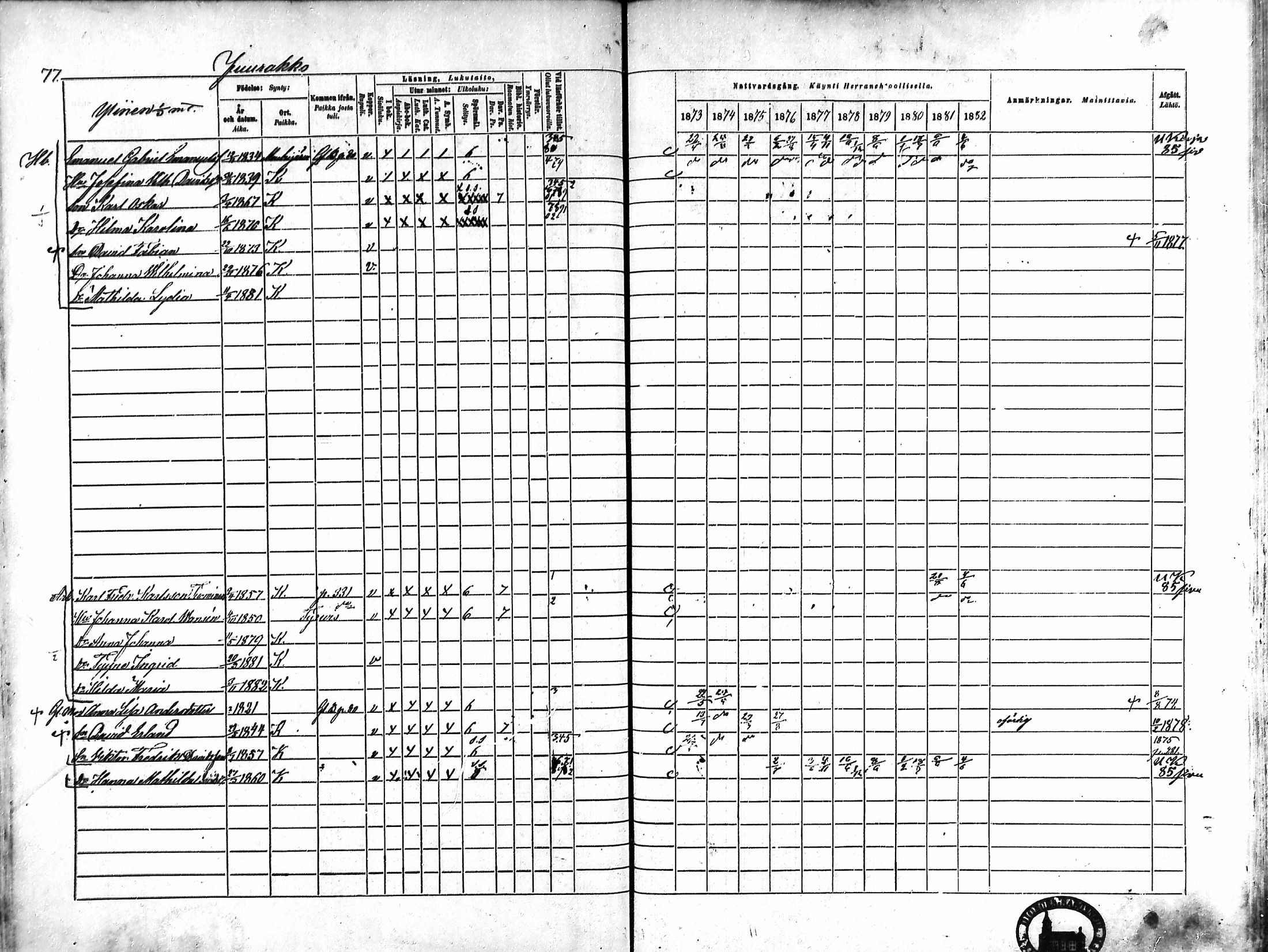[ ../kirjat/Kirkonkirjat/karkku/rippikirja_1873-1882_mko161-174/kuvat/72.jpg ]