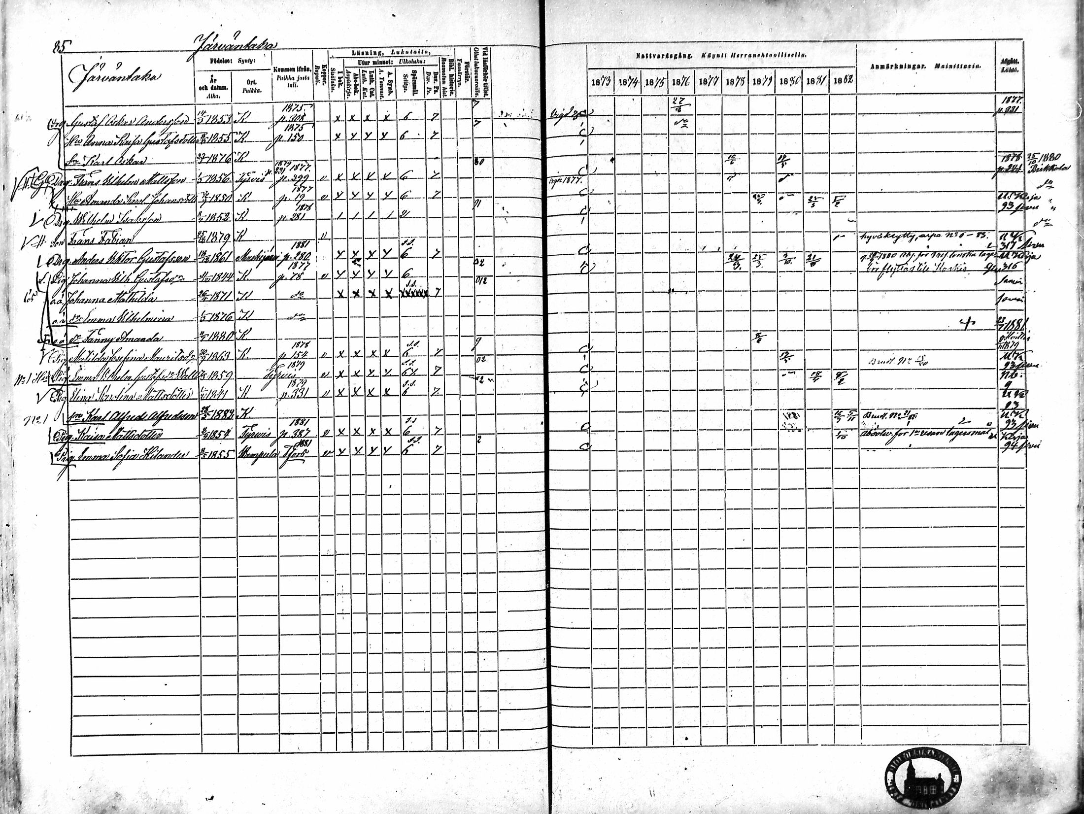 [ ../kirjat/Kirkonkirjat/karkku/rippikirja_1873-1882_mko161-174/kuvat/79.jpg ]