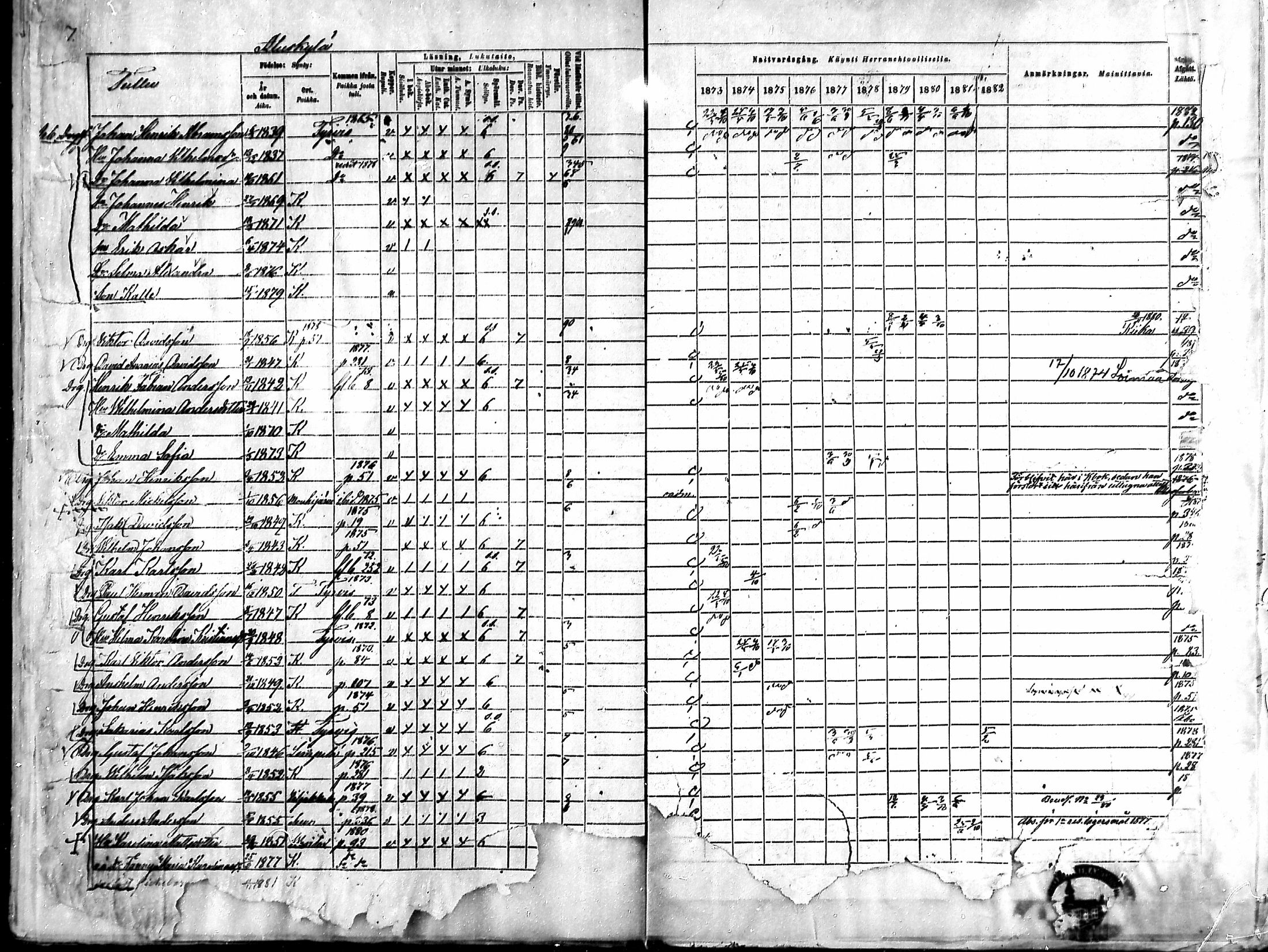 [ ../kirjat/Kirkonkirjat/karkku/rippikirja_1873-1882_mko161-174/kuvat/8.jpg ]