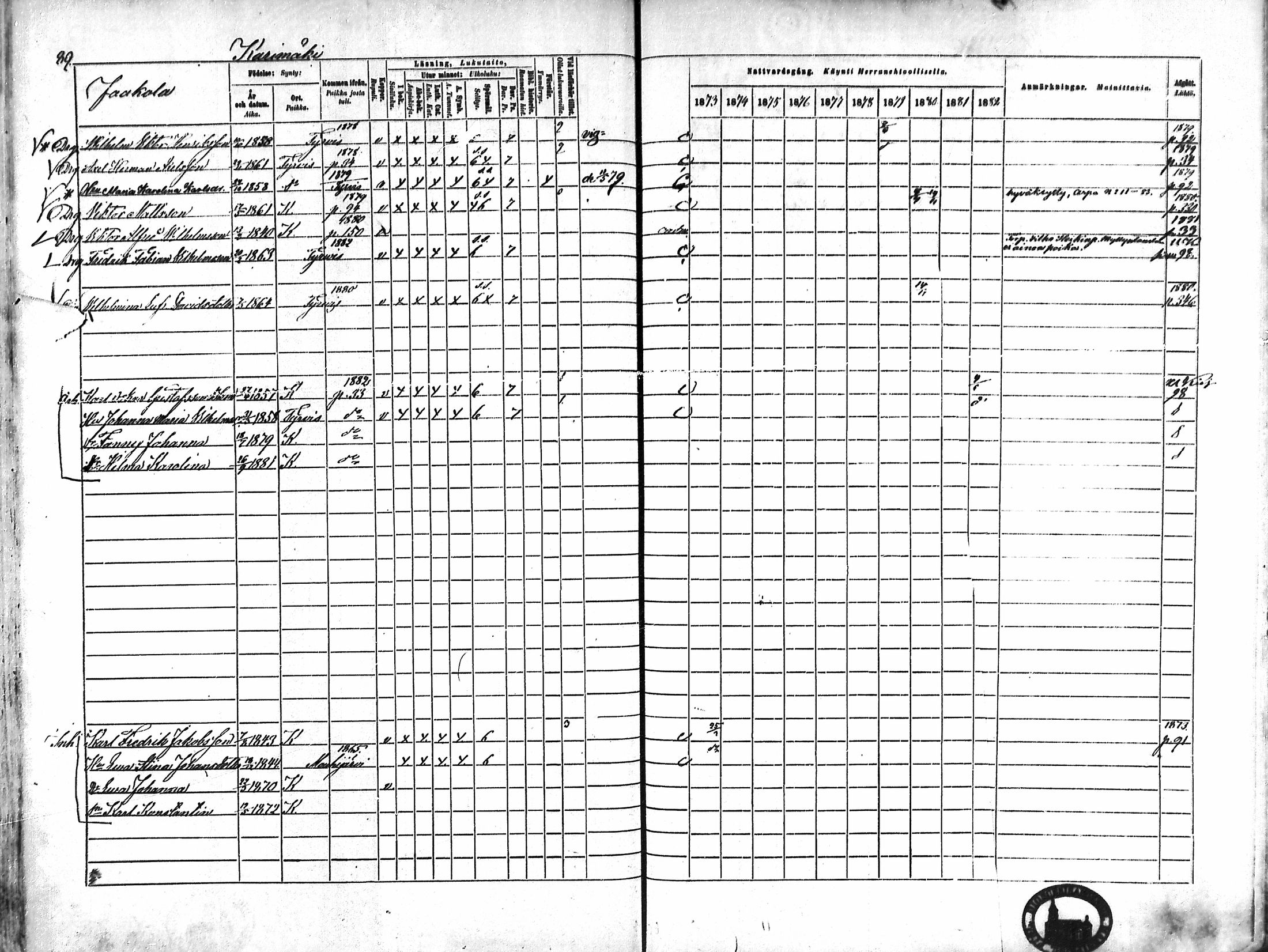 [ ../kirjat/Kirkonkirjat/karkku/rippikirja_1873-1882_mko161-174/kuvat/82.jpg ]