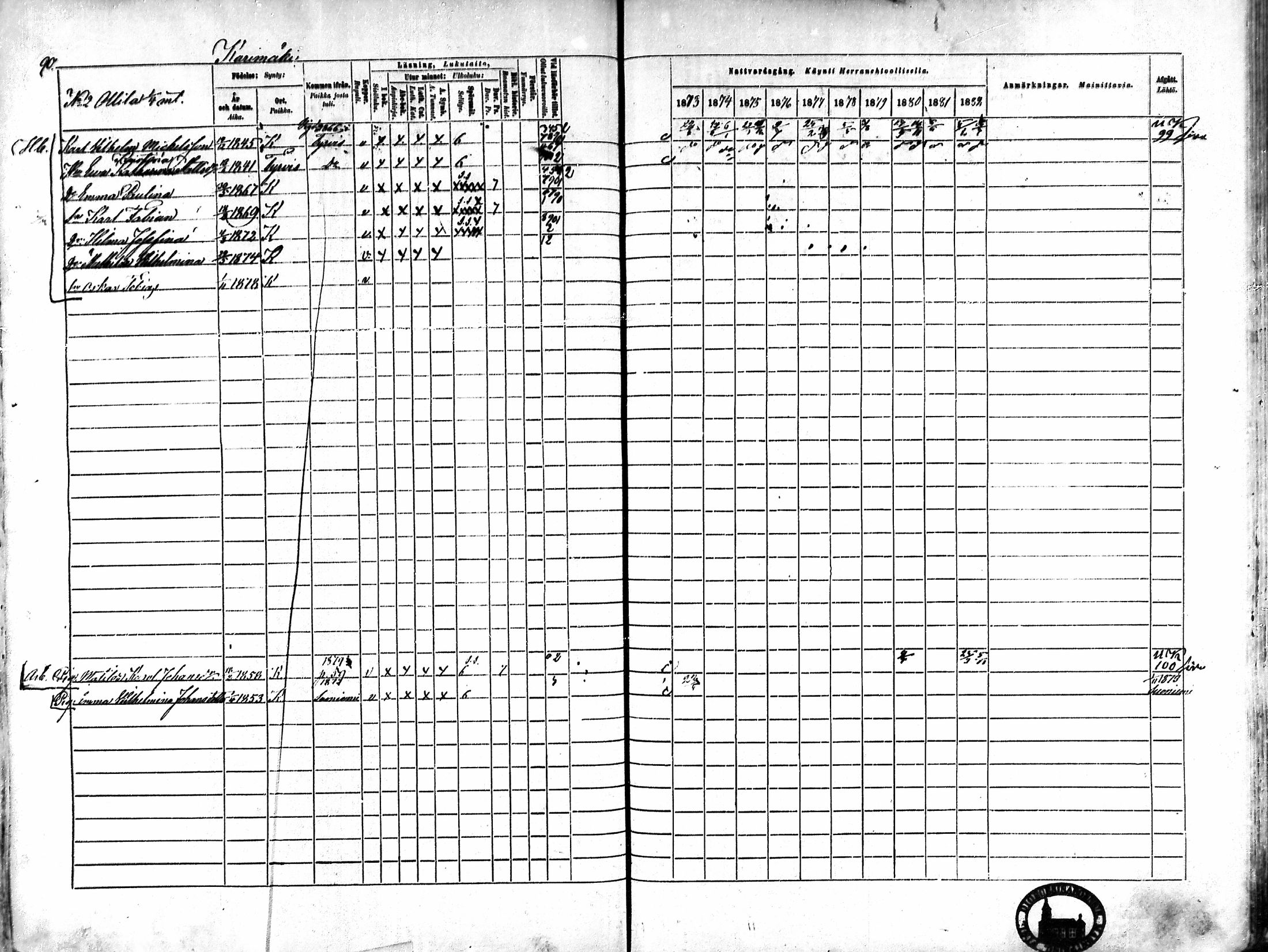 [ ../kirjat/Kirkonkirjat/karkku/rippikirja_1873-1882_mko161-174/kuvat/83.jpg ]