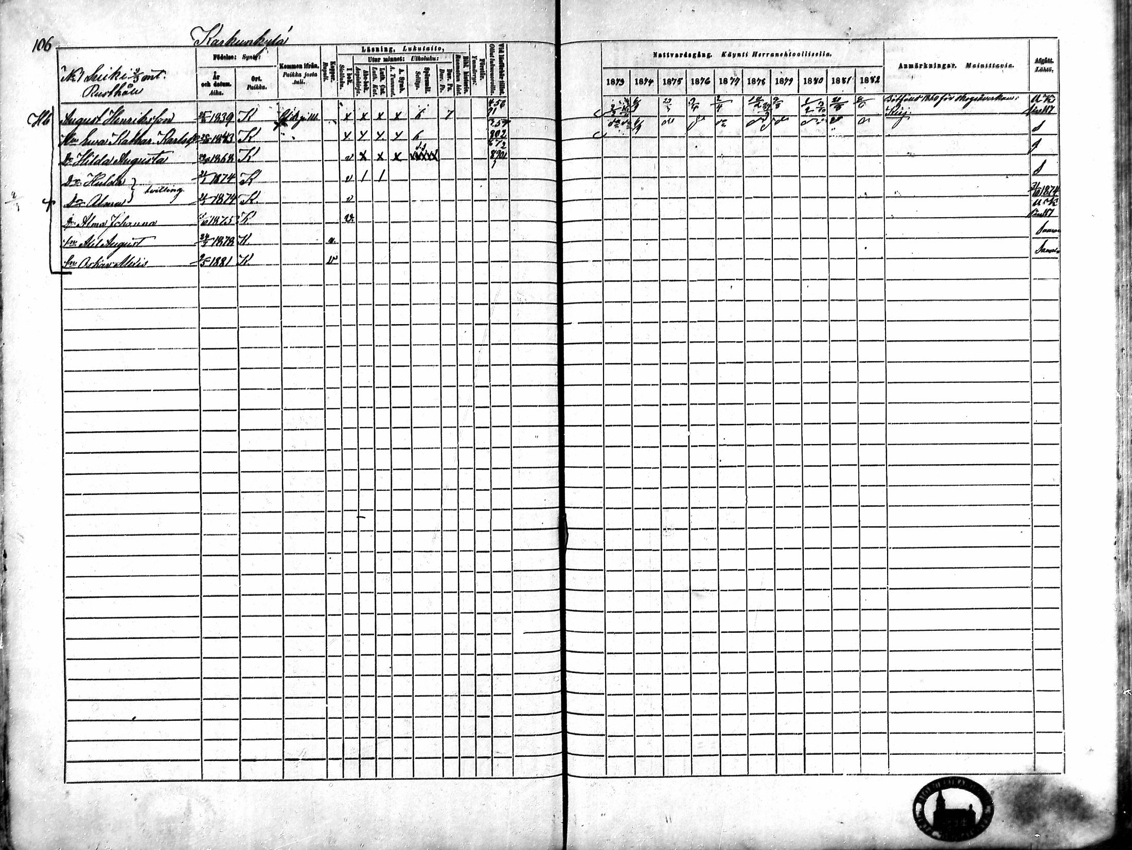 [ ../kirjat/Kirkonkirjat/karkku/rippikirja_1873-1882_mko161-174/kuvat/98.jpg ]