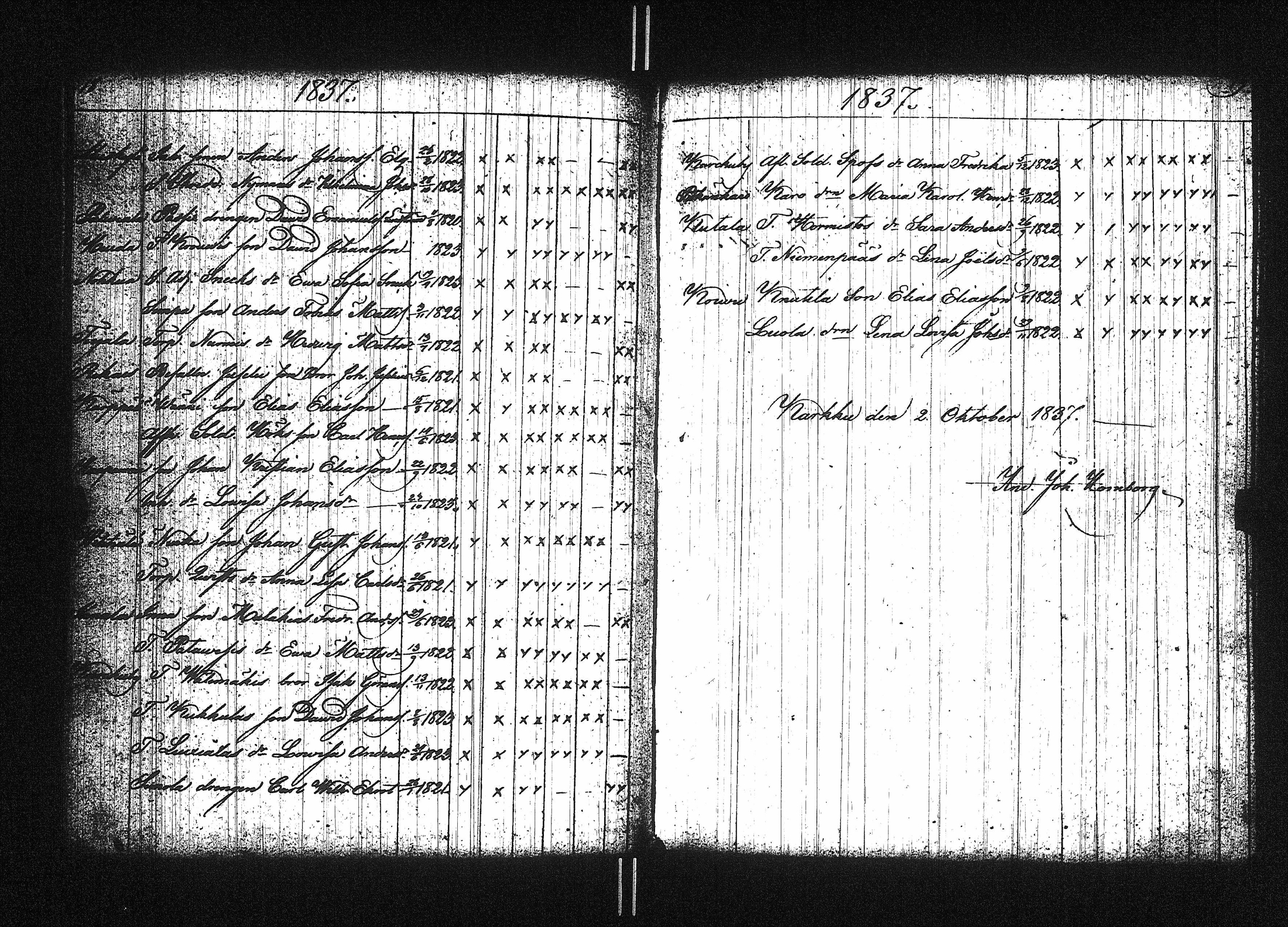 [ ../kirjat/Kirkonkirjat/karkku/rippilapset_1831-1871_jk989/kuvat/10.jpg ]