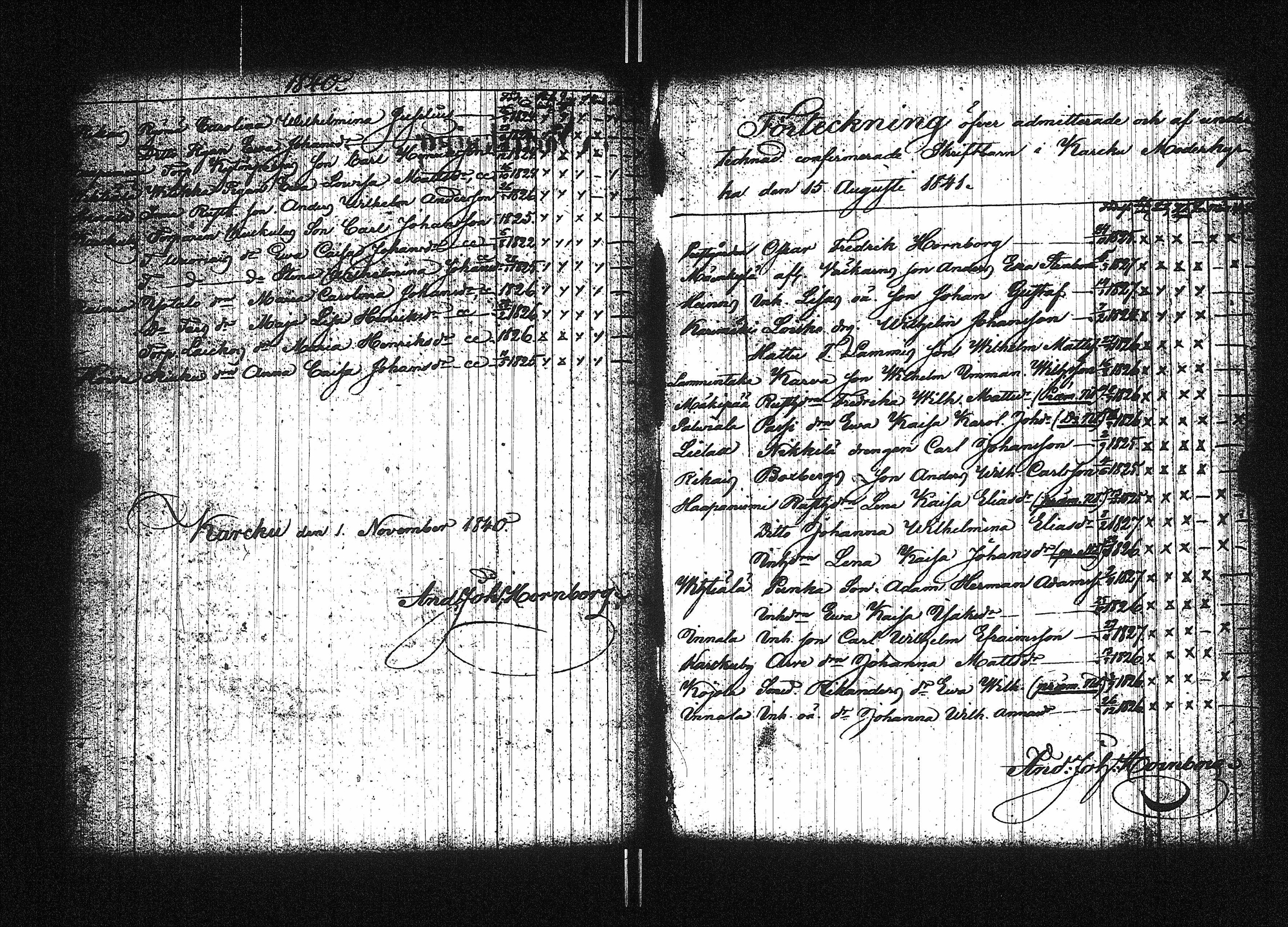 [ ../kirjat/Kirkonkirjat/karkku/rippilapset_1831-1871_jk989/kuvat/14.jpg ]
