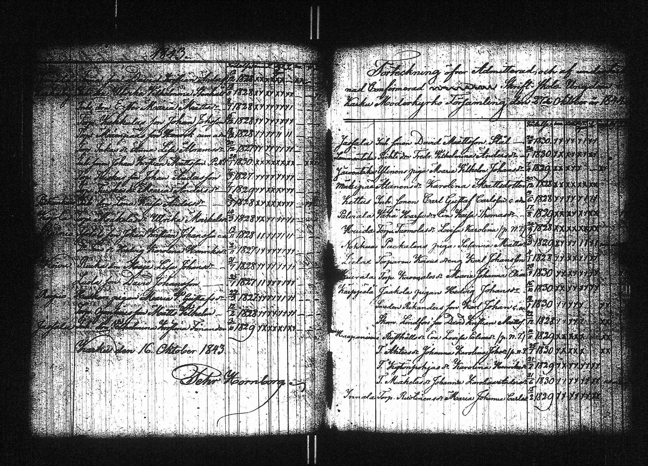 [ ../kirjat/Kirkonkirjat/karkku/rippilapset_1831-1871_jk989/kuvat/17.jpg ]