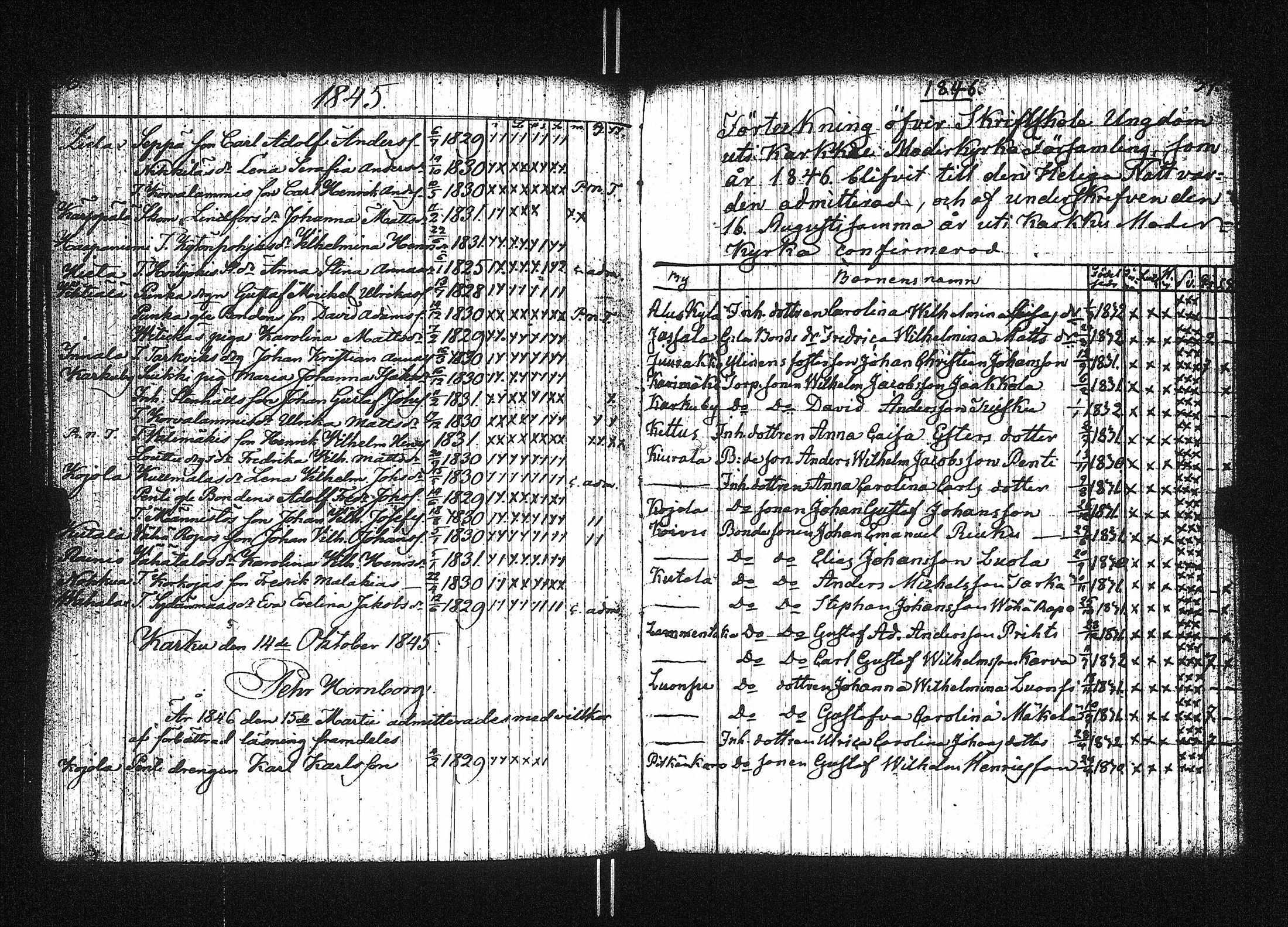 [ ../kirjat/Kirkonkirjat/karkku/rippilapset_1831-1871_jk989/kuvat/19.jpg ]