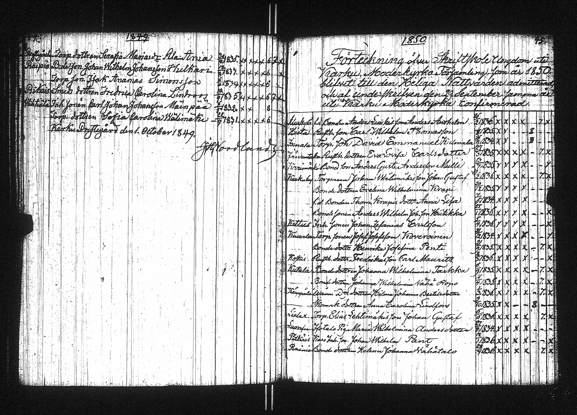 [ ../kirjat/Kirkonkirjat/karkku/rippilapset_1831-1871_jk989/kuvat/23.jpg ]