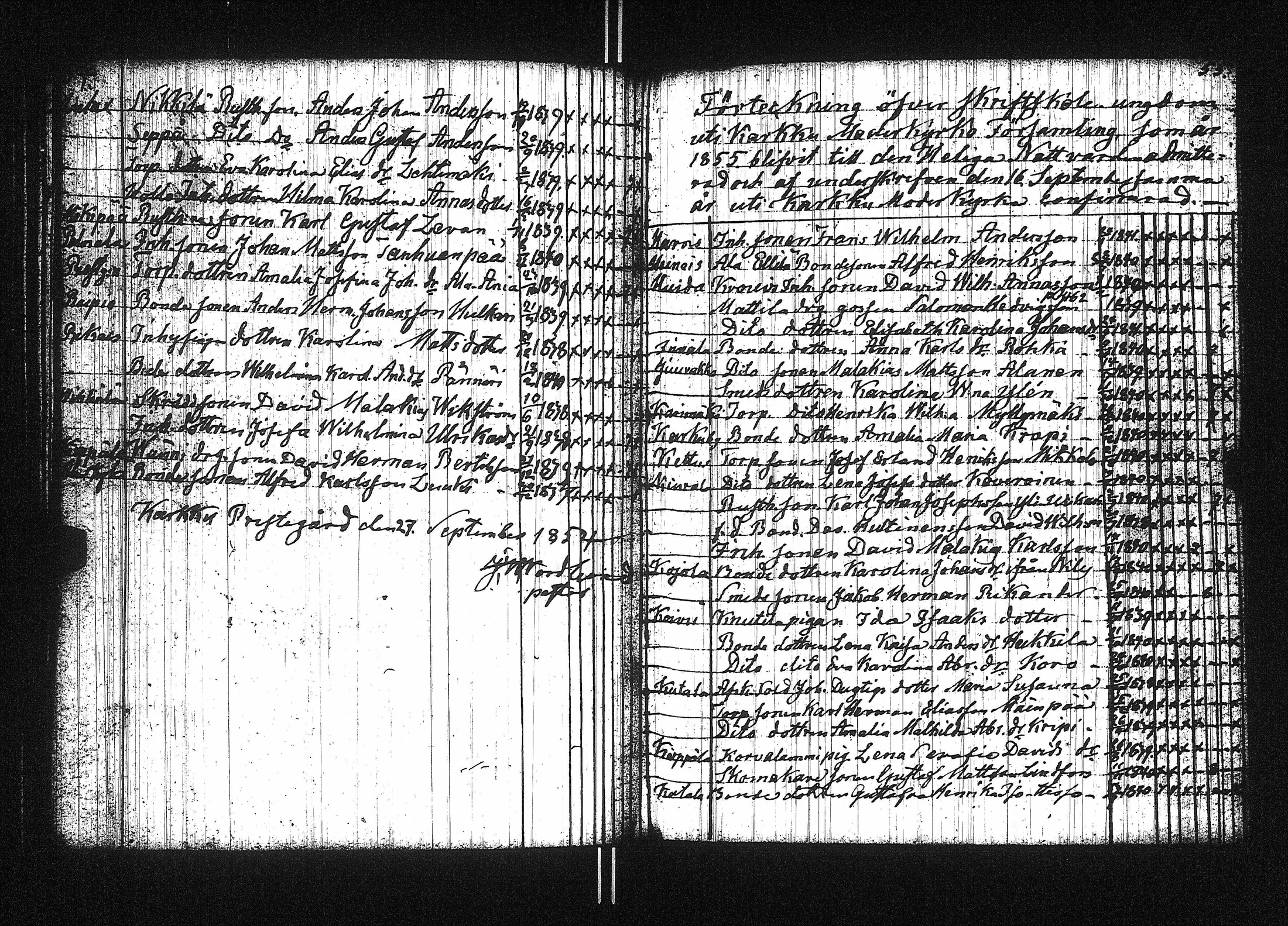 [ ../kirjat/Kirkonkirjat/karkku/rippilapset_1831-1871_jk989/kuvat/28.jpg ]