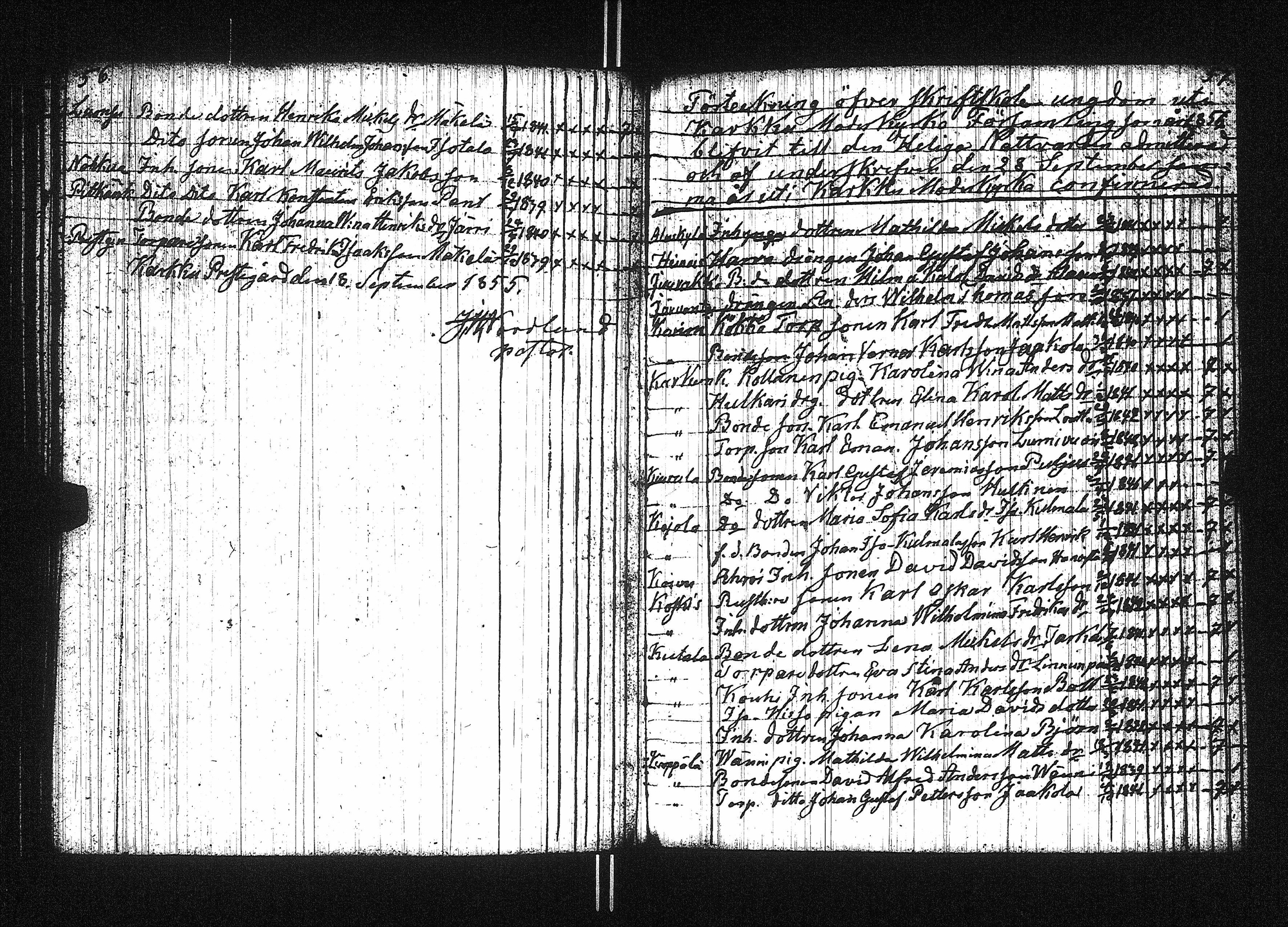 [ ../kirjat/Kirkonkirjat/karkku/rippilapset_1831-1871_jk989/kuvat/29.jpg ]