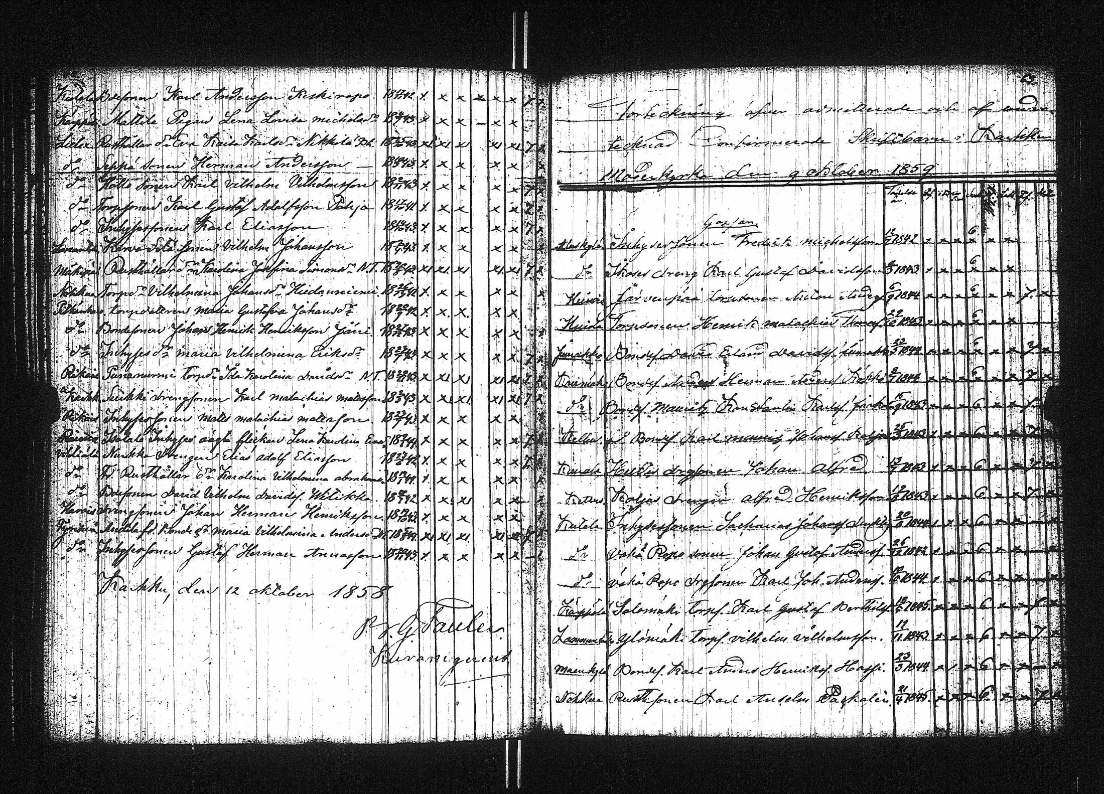 [ ../kirjat/Kirkonkirjat/karkku/rippilapset_1831-1871_jk989/kuvat/32.jpg ]