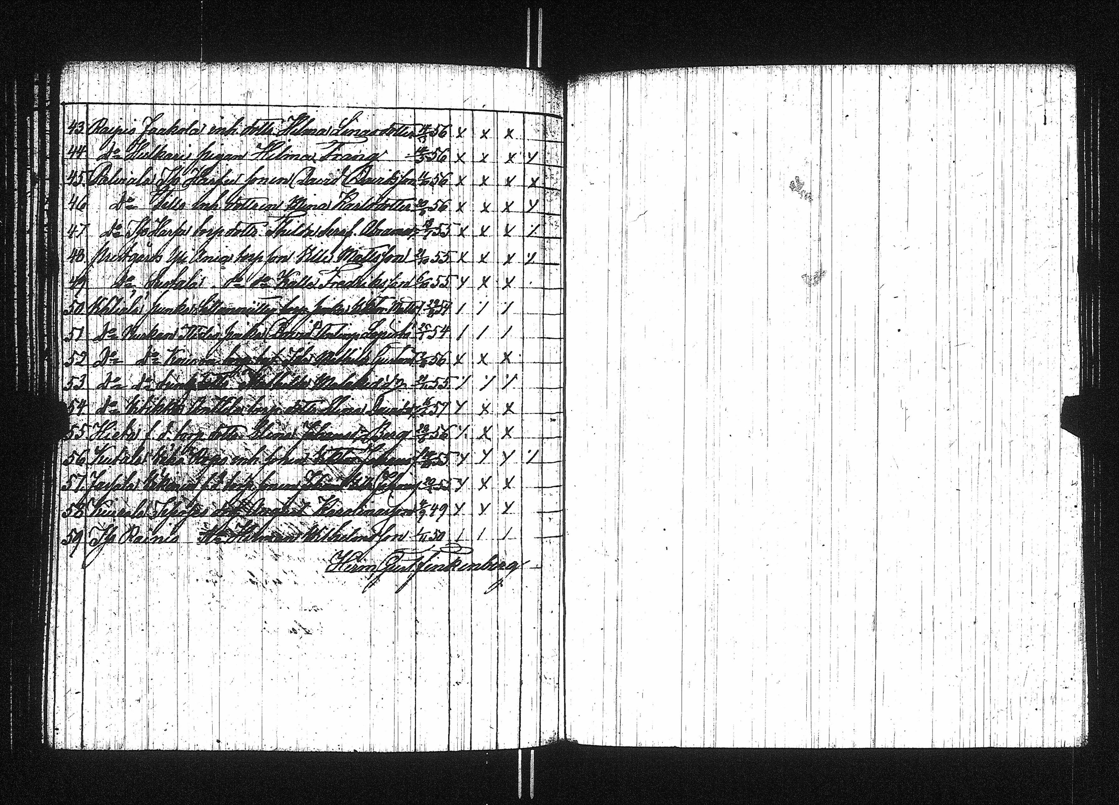 [ ../kirjat/Kirkonkirjat/karkku/rippilapset_1831-1871_jk989/kuvat/40.jpg ]