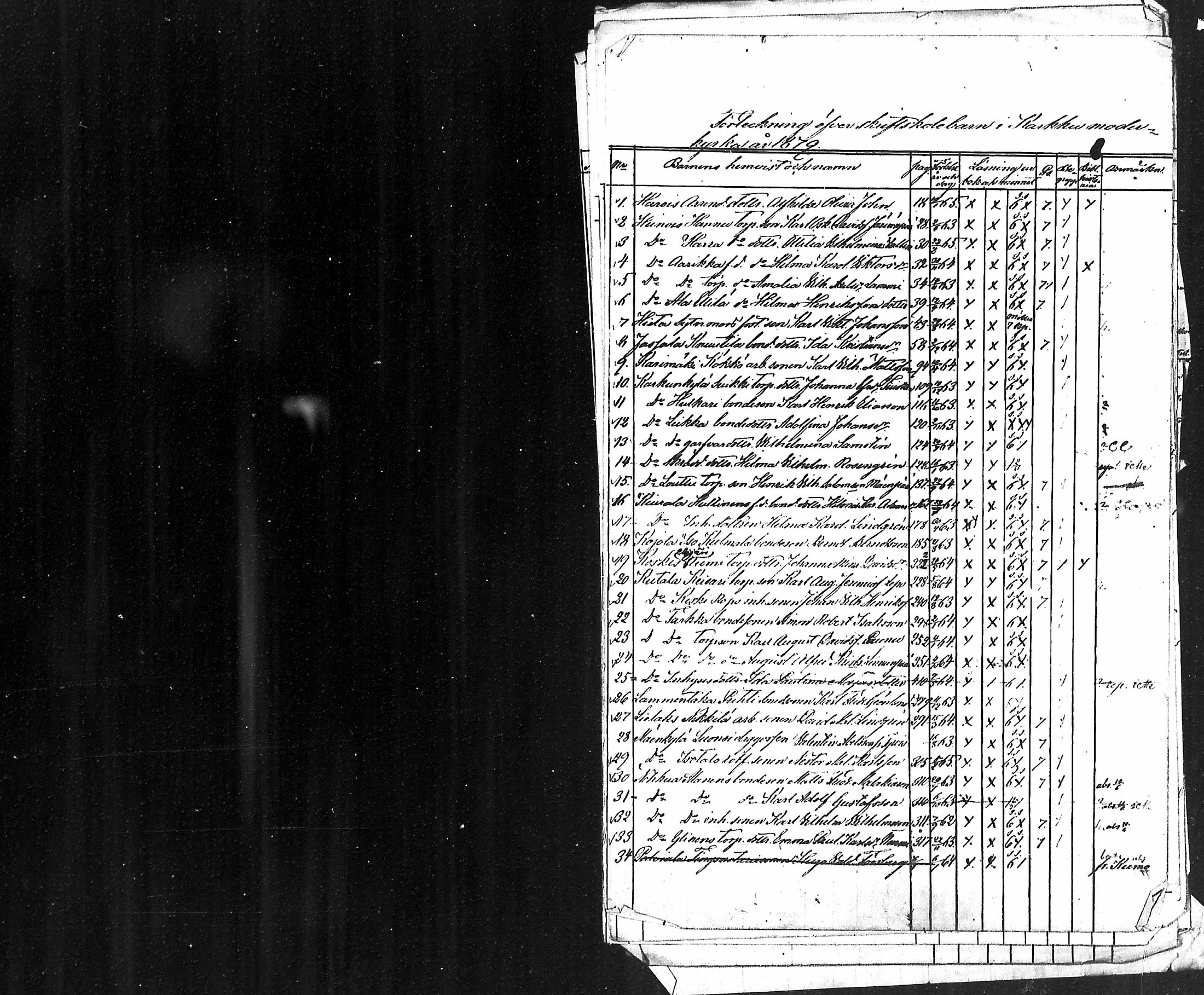 [ ../kirjat/Kirkonkirjat/karkku/rippilapset_1870-1887_mko103-104/kuvat/16.jpg ]