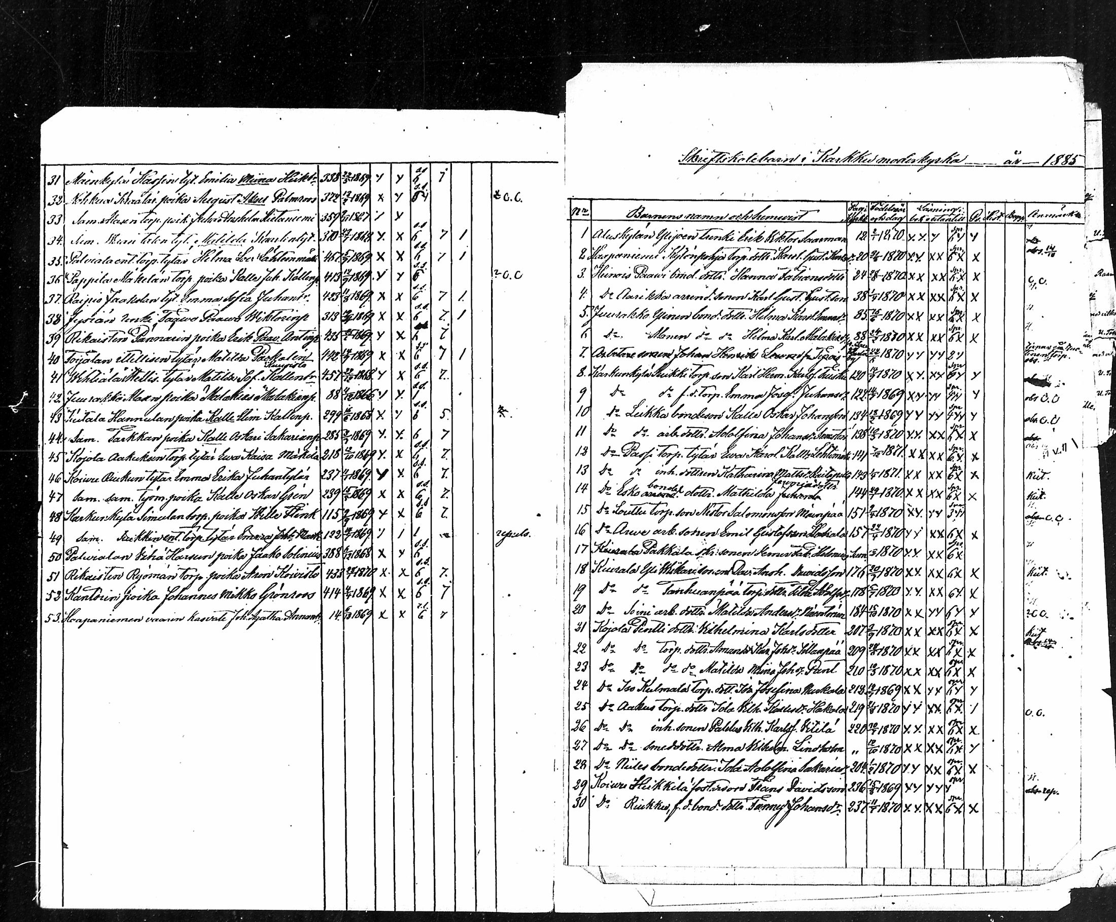 [ ../kirjat/Kirkonkirjat/karkku/rippilapset_1870-1887_mko103-104/kuvat/26.jpg ]