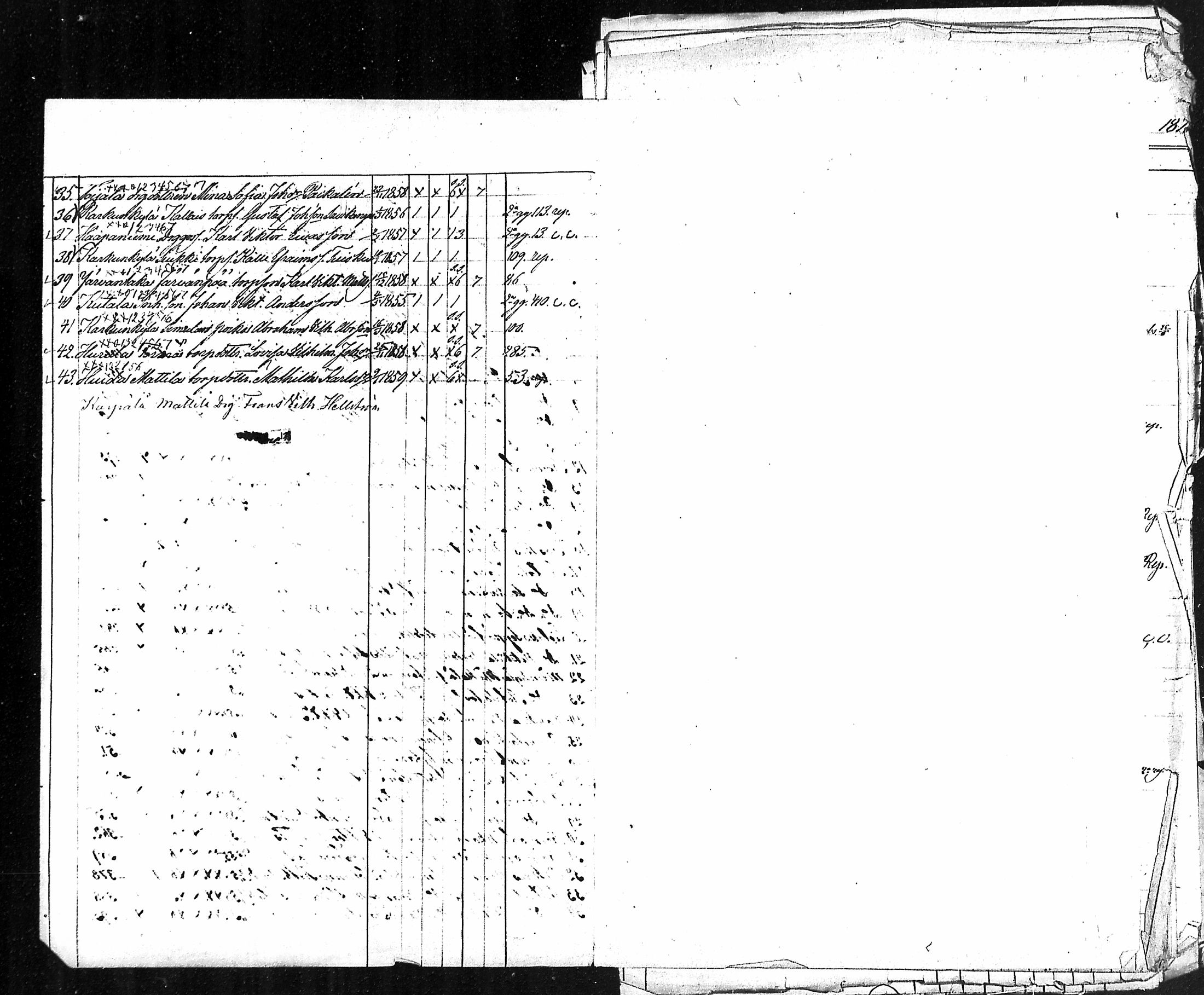 [ ../kirjat/Kirkonkirjat/karkku/rippilapset_1870-1887_mko103-104/kuvat/8.jpg ]
