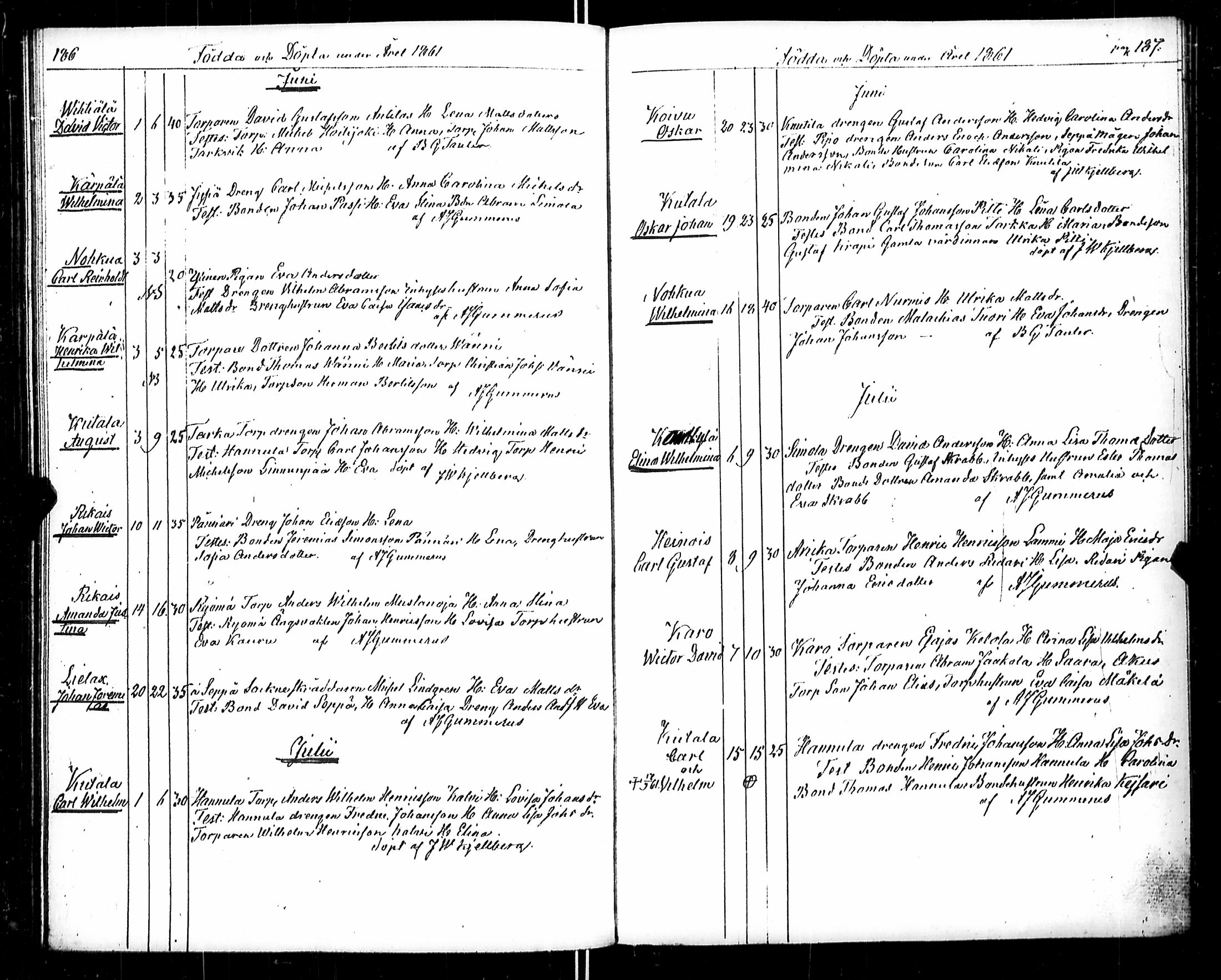 [ ../kirjat/Kirkonkirjat/karkku/syntyneet_1850-1875_jk988-989/kuvat/102.jpg ]