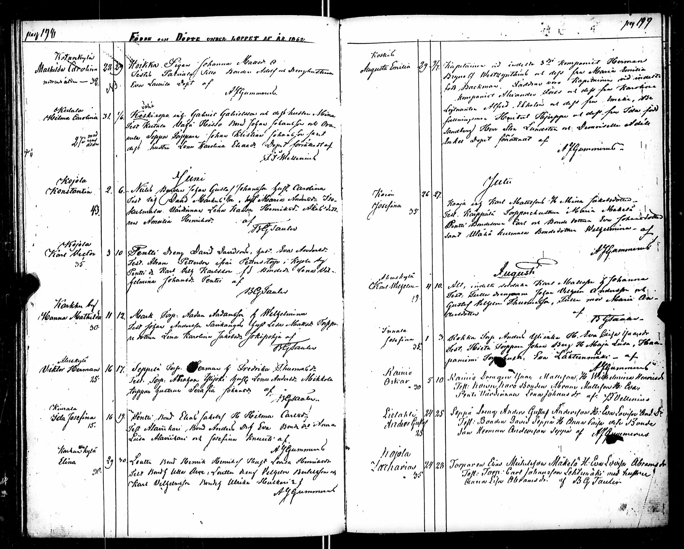 [ ../kirjat/Kirkonkirjat/karkku/syntyneet_1850-1875_jk988-989/kuvat/108.jpg ]