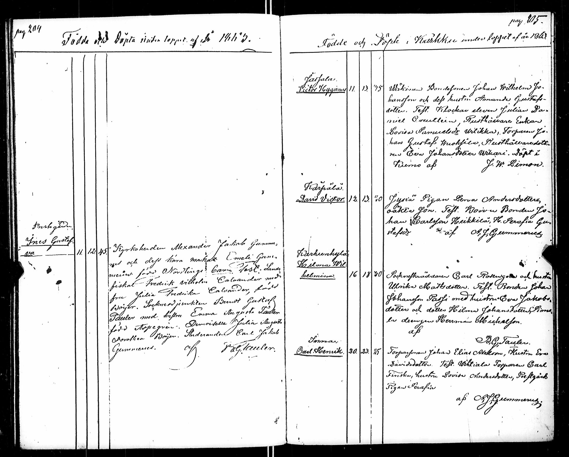 [ ../kirjat/Kirkonkirjat/karkku/syntyneet_1850-1875_jk988-989/kuvat/111.jpg ]
