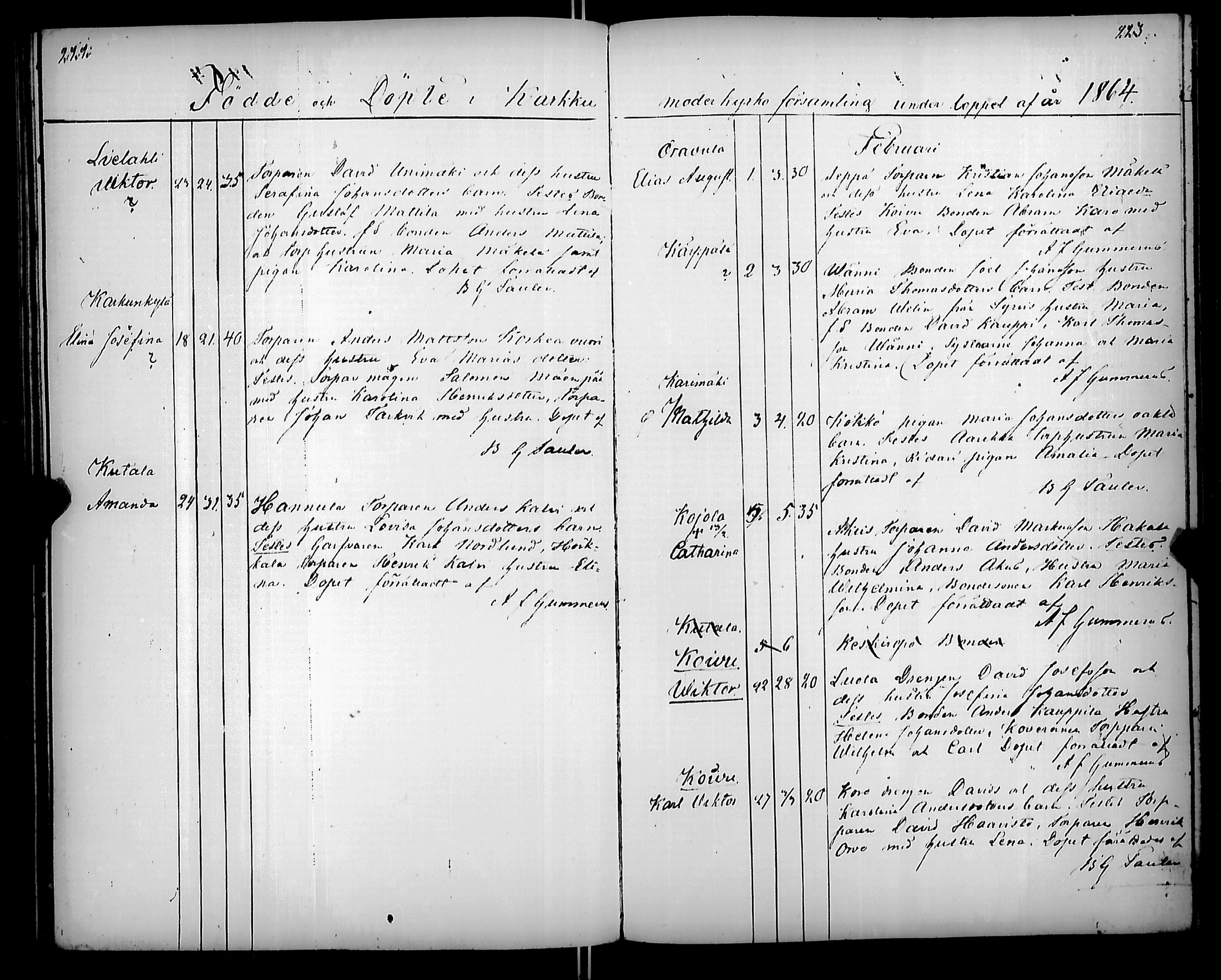 [ ../kirjat/Kirkonkirjat/karkku/syntyneet_1850-1875_jk988-989/kuvat/120.jpg ]