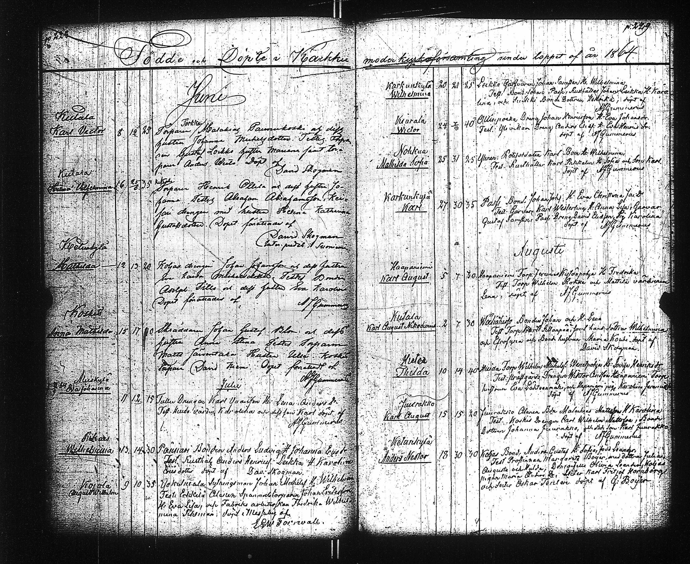 [ ../kirjat/Kirkonkirjat/karkku/syntyneet_1850-1875_jk988-989/kuvat/129.jpg ]
