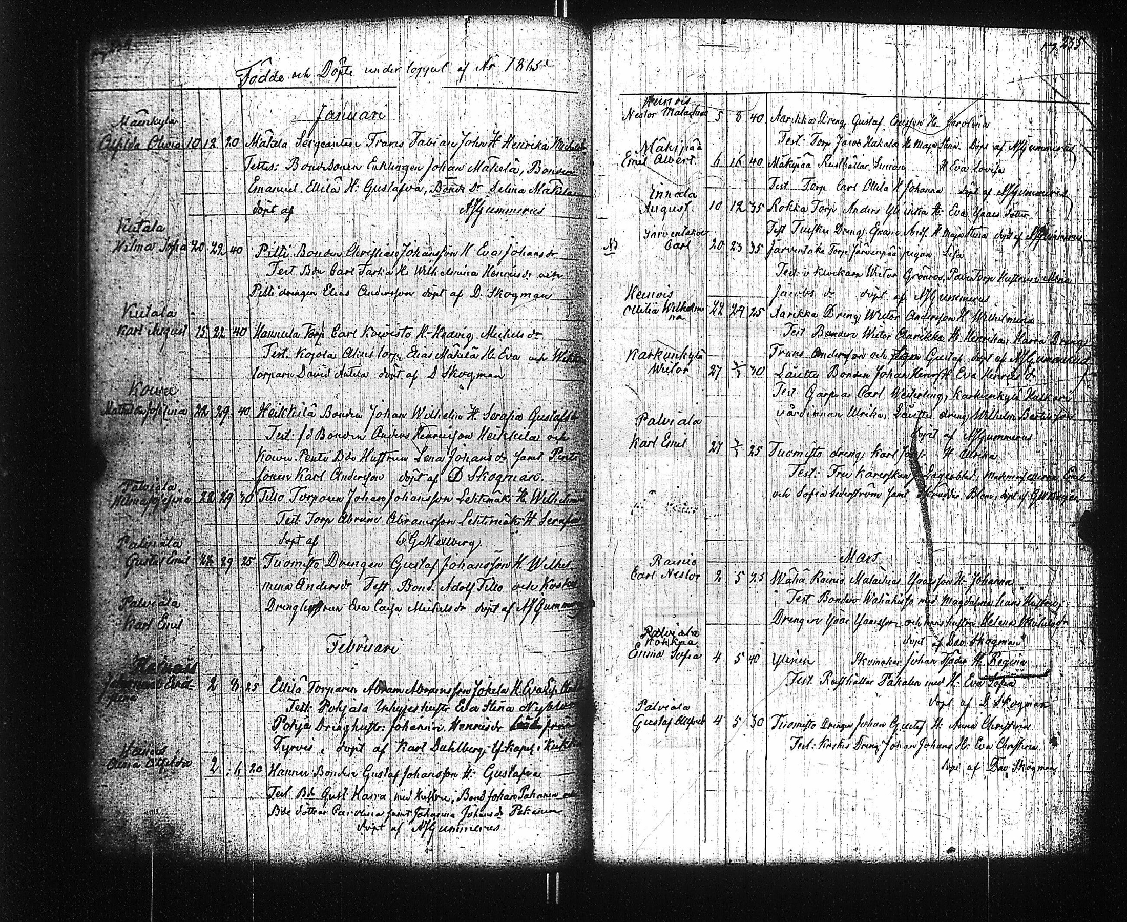 [ ../kirjat/Kirkonkirjat/karkku/syntyneet_1850-1875_jk988-989/kuvat/132.jpg ]