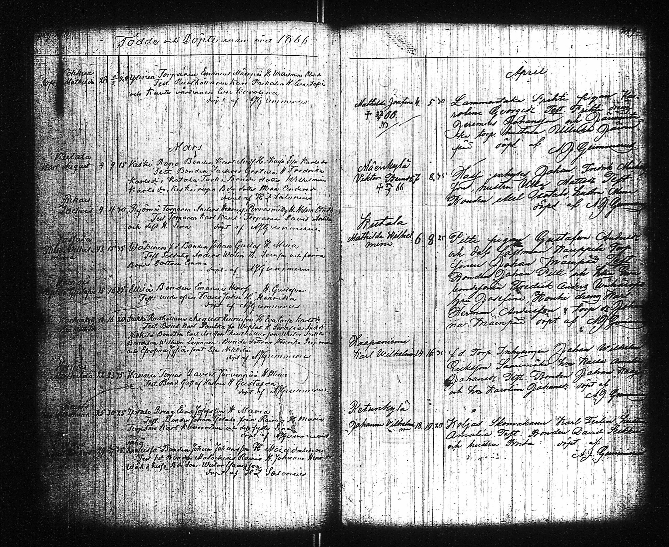 [ ../kirjat/Kirkonkirjat/karkku/syntyneet_1850-1875_jk988-989/kuvat/139.jpg ]