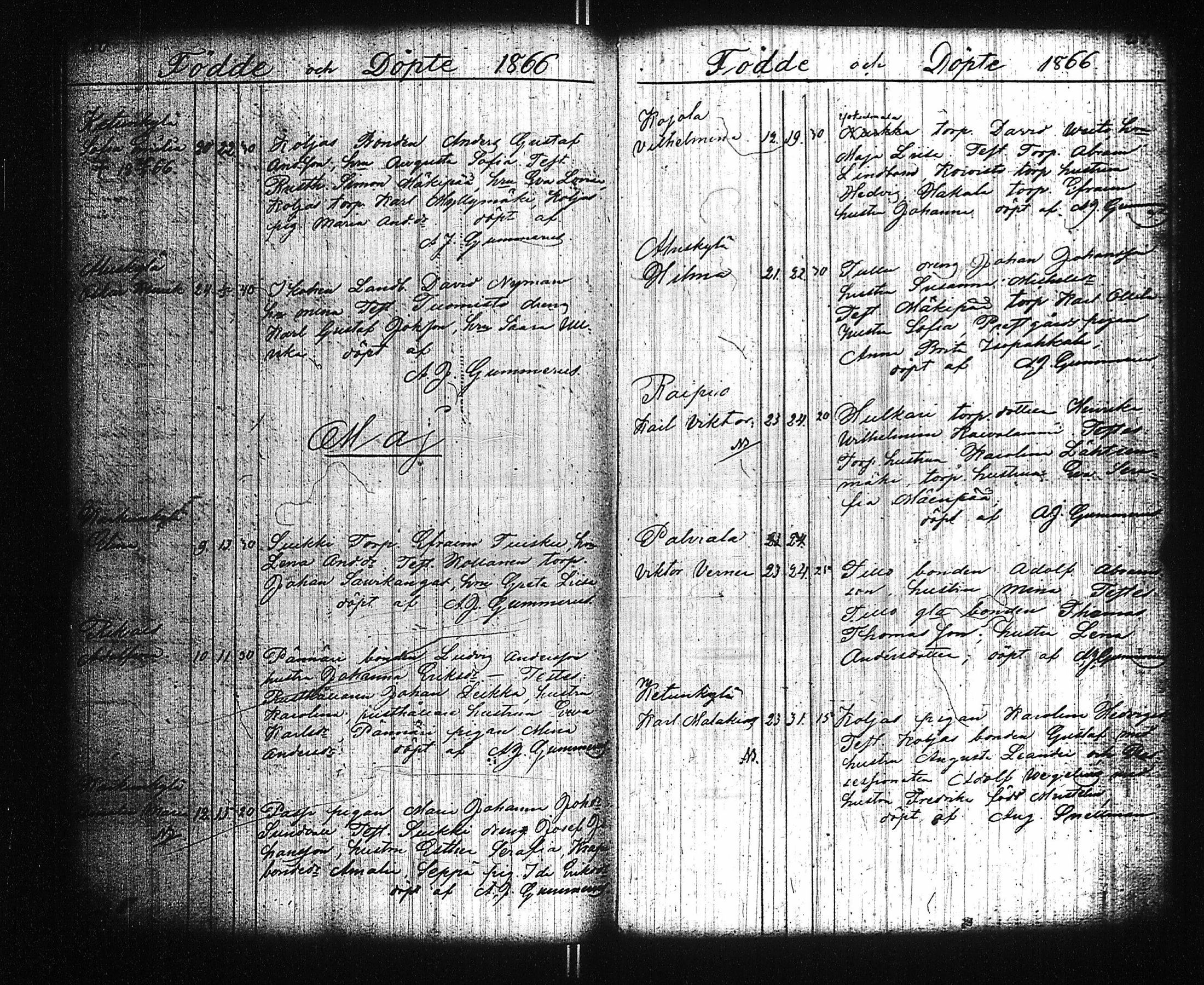 [ ../kirjat/Kirkonkirjat/karkku/syntyneet_1850-1875_jk988-989/kuvat/140.jpg ]
