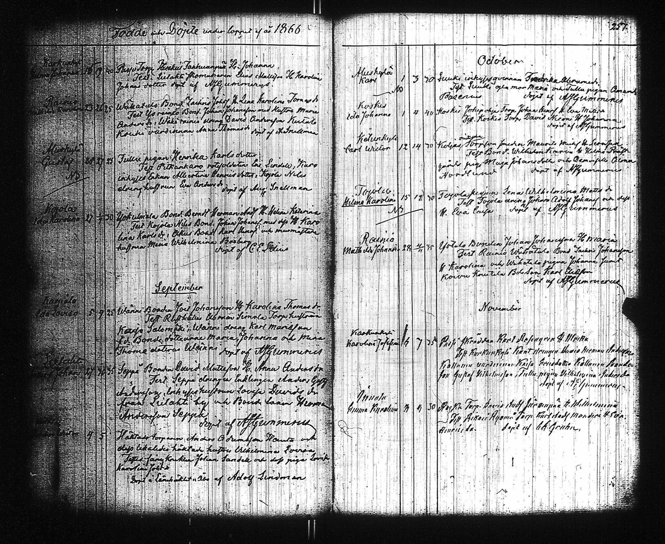 [ ../kirjat/Kirkonkirjat/karkku/syntyneet_1850-1875_jk988-989/kuvat/143.jpg ]