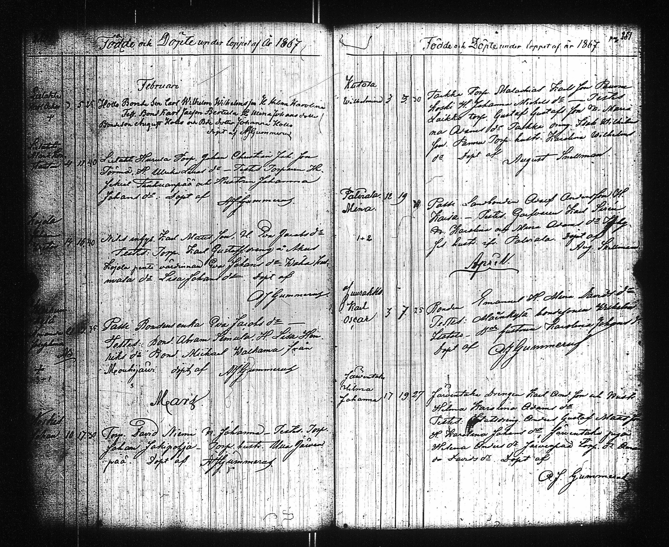 [ ../kirjat/Kirkonkirjat/karkku/syntyneet_1850-1875_jk988-989/kuvat/145.jpg ]