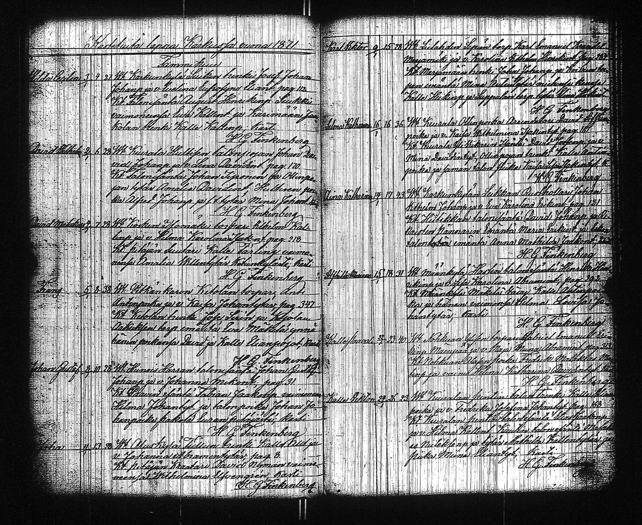 [ ../kirjat/Kirkonkirjat/karkku/syntyneet_1850-1875_jk988-989/kuvat/166.jpg ]