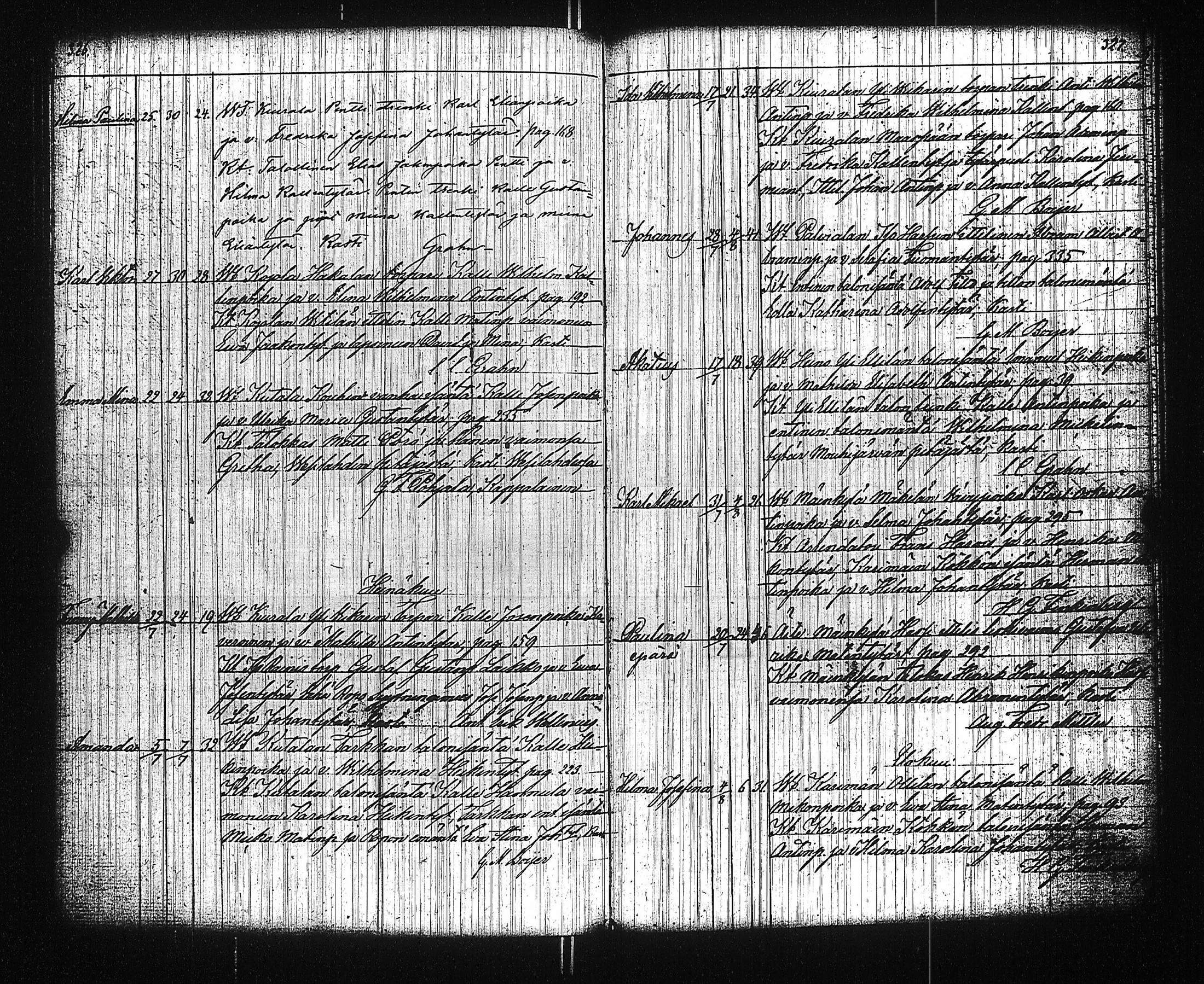 [ ../kirjat/Kirkonkirjat/karkku/syntyneet_1850-1875_jk988-989/kuvat/178.jpg ]