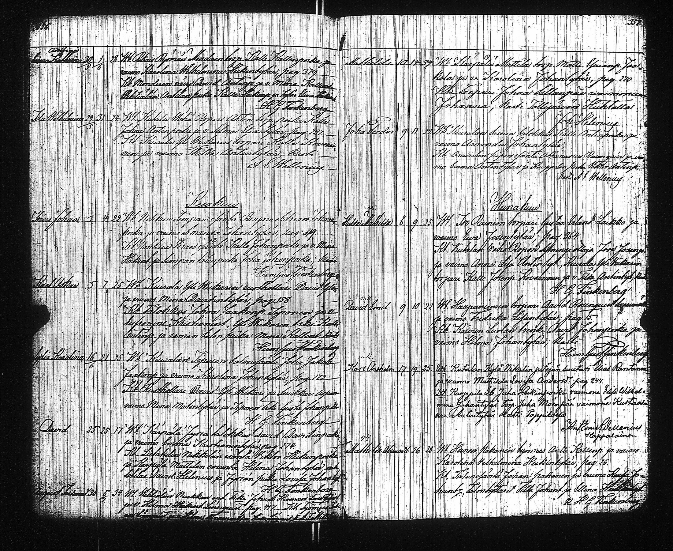 [ ../kirjat/Kirkonkirjat/karkku/syntyneet_1850-1875_jk988-989/kuvat/192.jpg ]