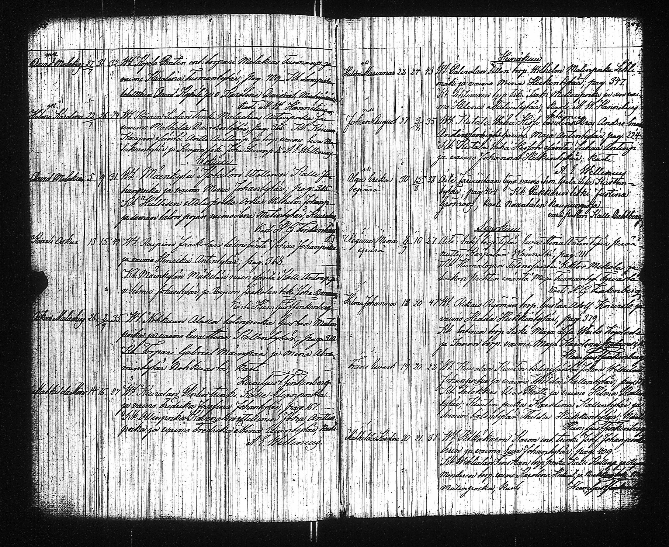 [ ../kirjat/Kirkonkirjat/karkku/syntyneet_1850-1875_jk988-989/kuvat/193.jpg ]