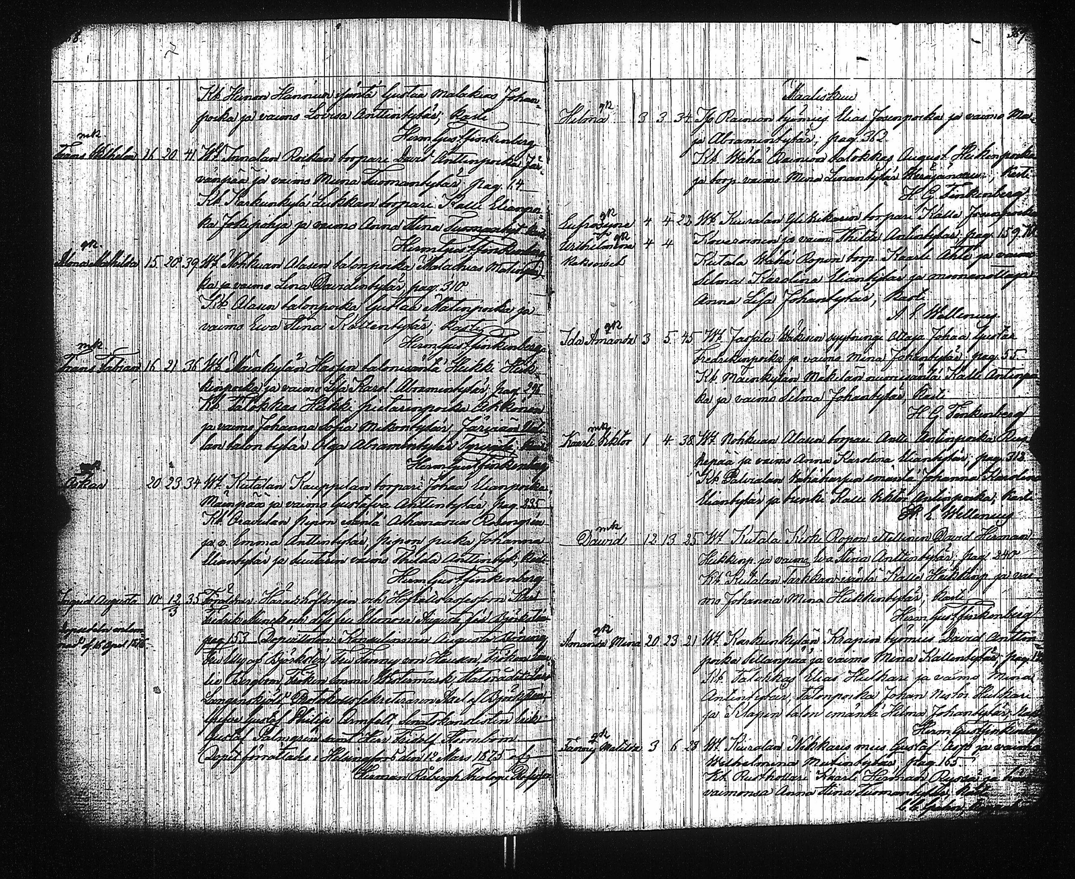 [ ../kirjat/Kirkonkirjat/karkku/syntyneet_1850-1875_jk988-989/kuvat/198.jpg ]