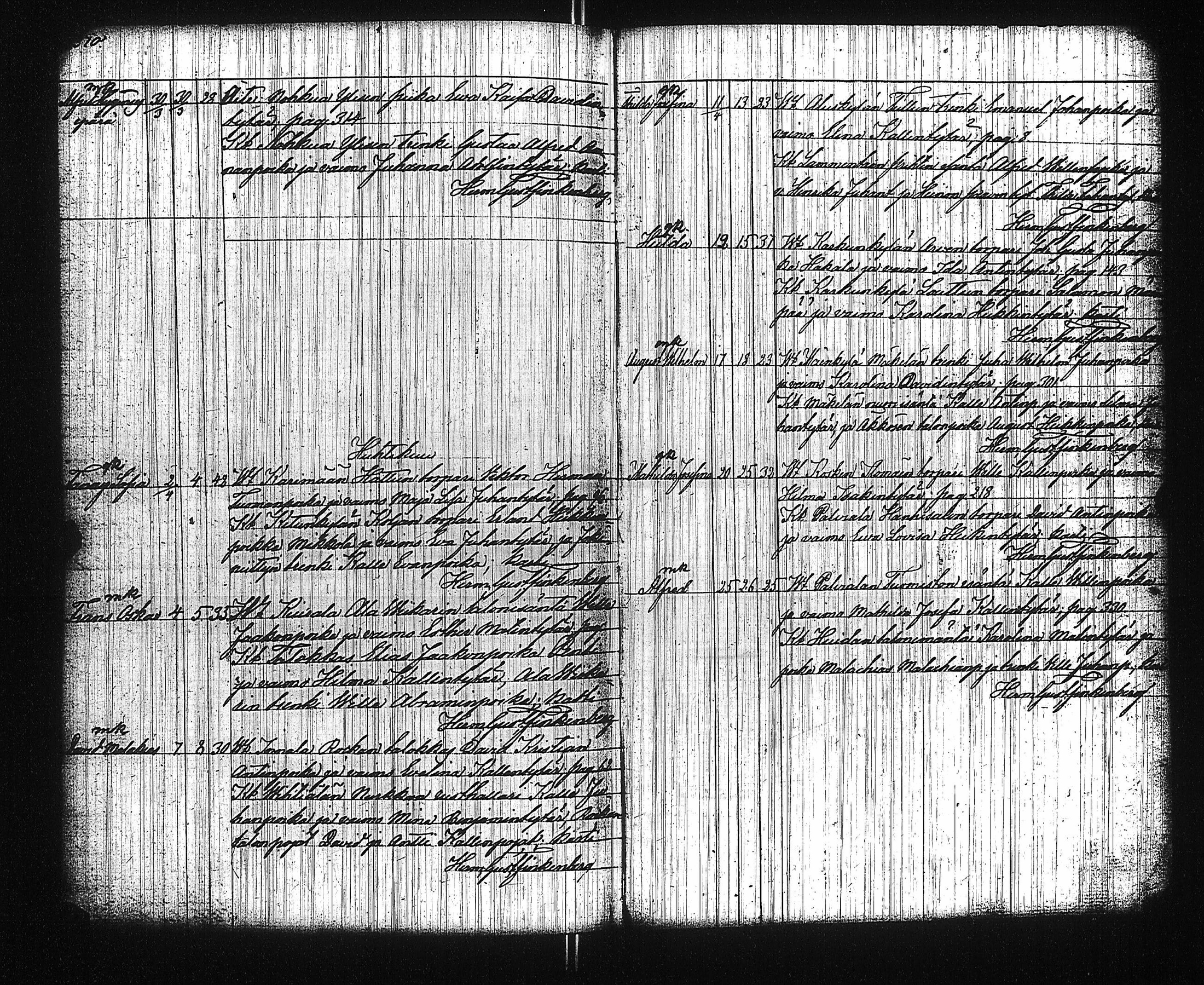 [ ../kirjat/Kirkonkirjat/karkku/syntyneet_1850-1875_jk988-989/kuvat/199.jpg ]