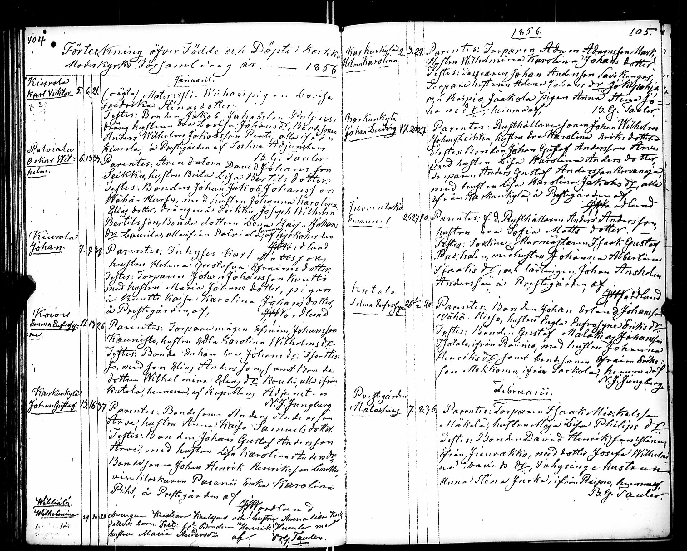[ ../kirjat/Kirkonkirjat/karkku/syntyneet_1850-1875_jk988-989/kuvat/58.jpg ]
