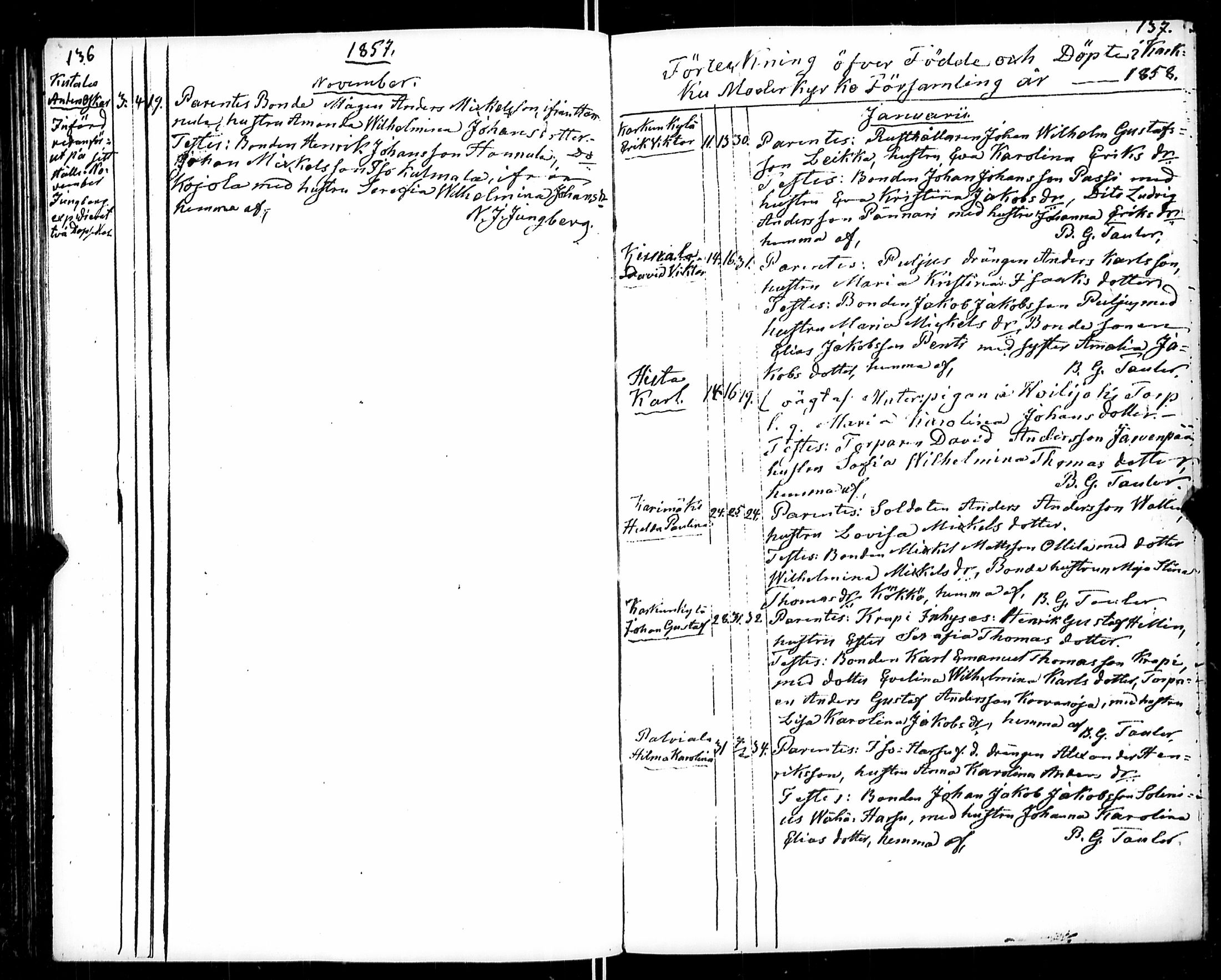 [ ../kirjat/Kirkonkirjat/karkku/syntyneet_1850-1875_jk988-989/kuvat/77.jpg ]