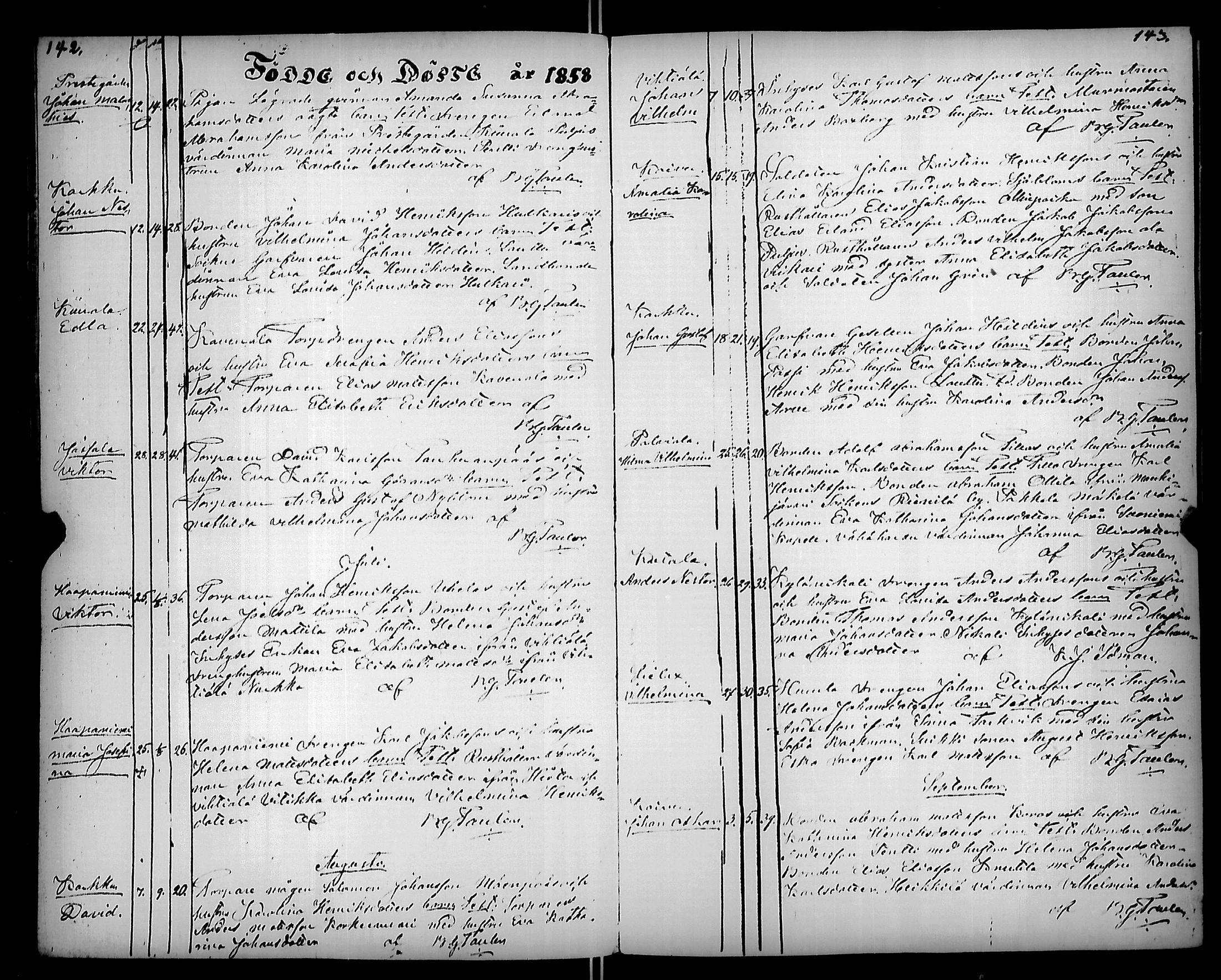 [ ../kirjat/Kirkonkirjat/karkku/syntyneet_1850-1875_jk988-989/kuvat/80.jpg ]