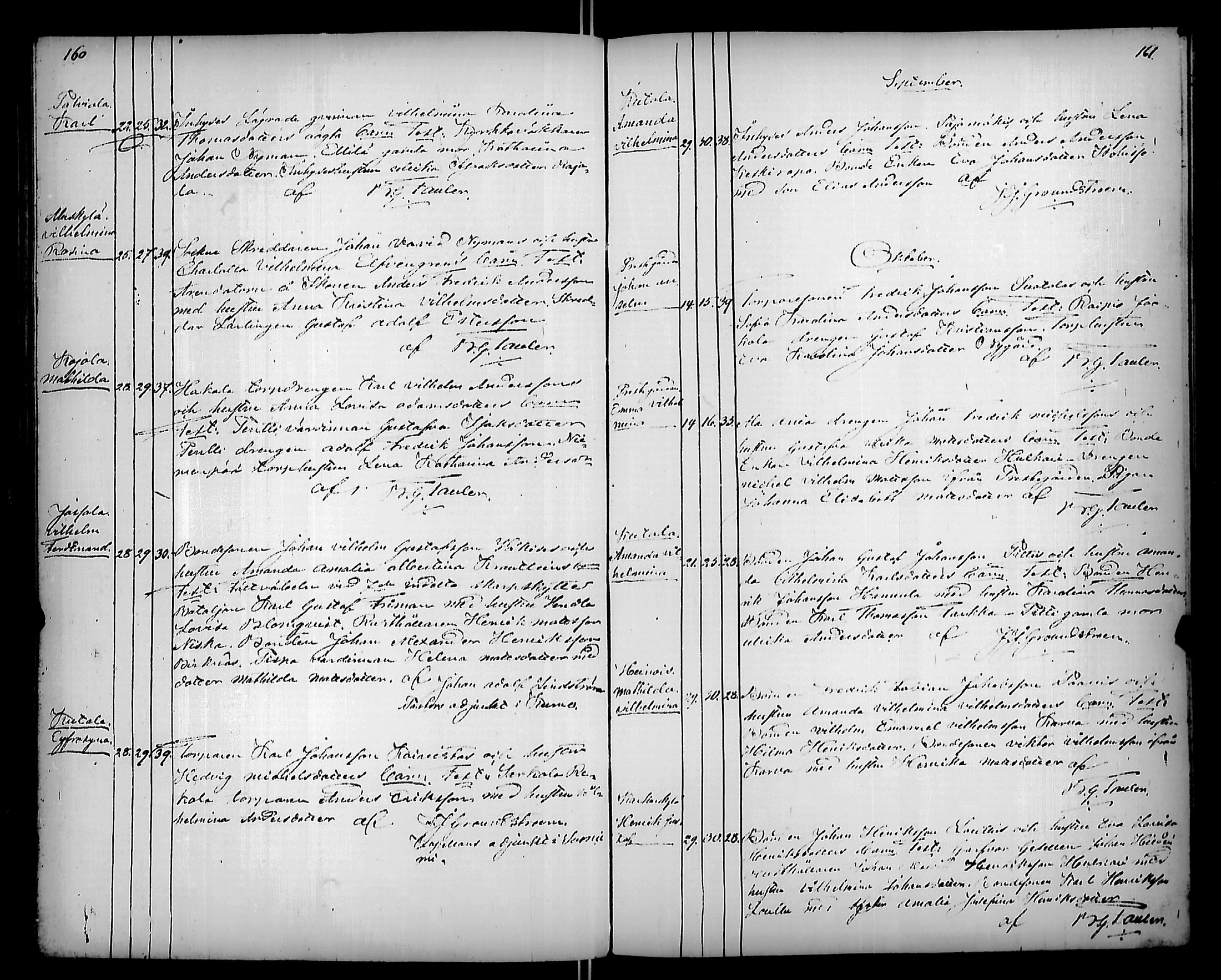 [ ../kirjat/Kirkonkirjat/karkku/syntyneet_1850-1875_jk988-989/kuvat/89.jpg ]