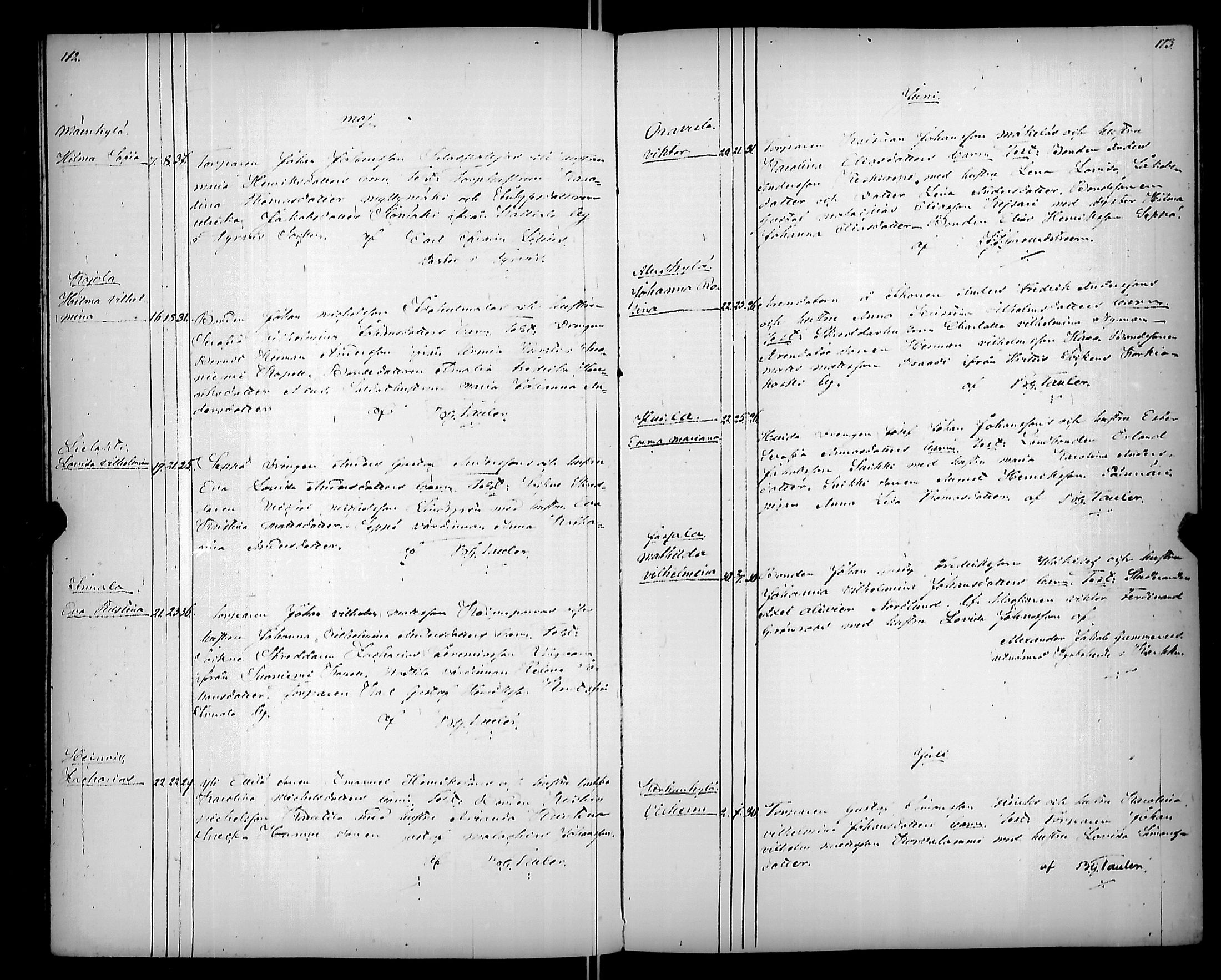 [ ../kirjat/Kirkonkirjat/karkku/syntyneet_1850-1875_jk988-989/kuvat/95.jpg ]