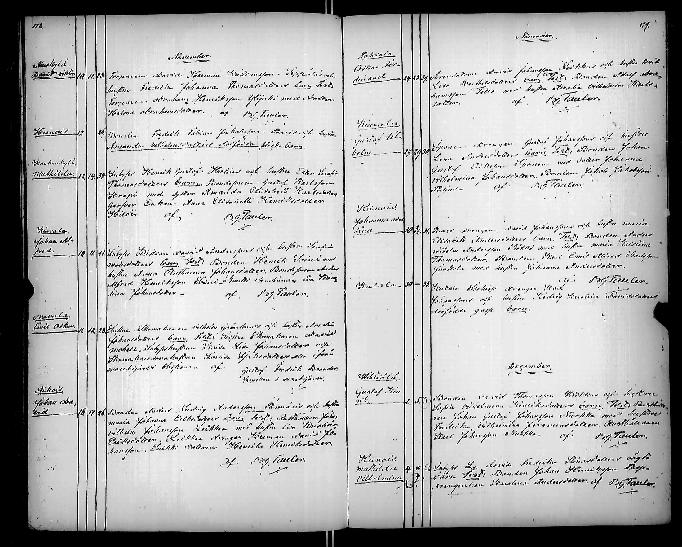 [ ../kirjat/Kirkonkirjat/karkku/syntyneet_1850-1875_jk988-989/kuvat/98.jpg ]